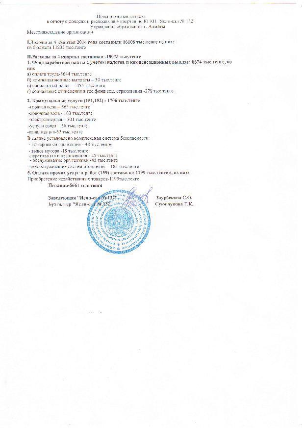 Отчет о доходах и расходах за 4 Квартал 2016 и пояснительная записка