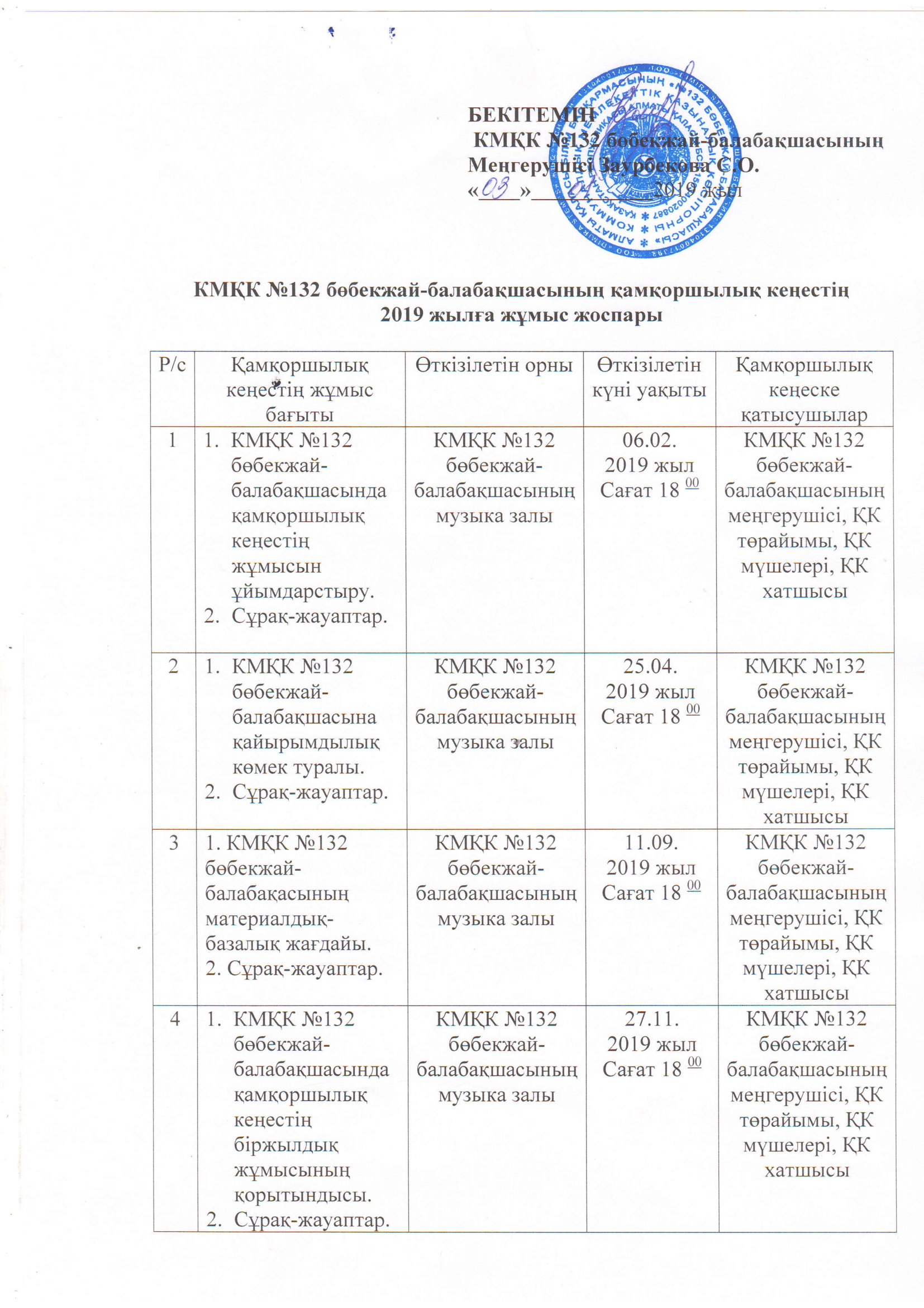 ҚК 2019 жылға жұмыс жоспары