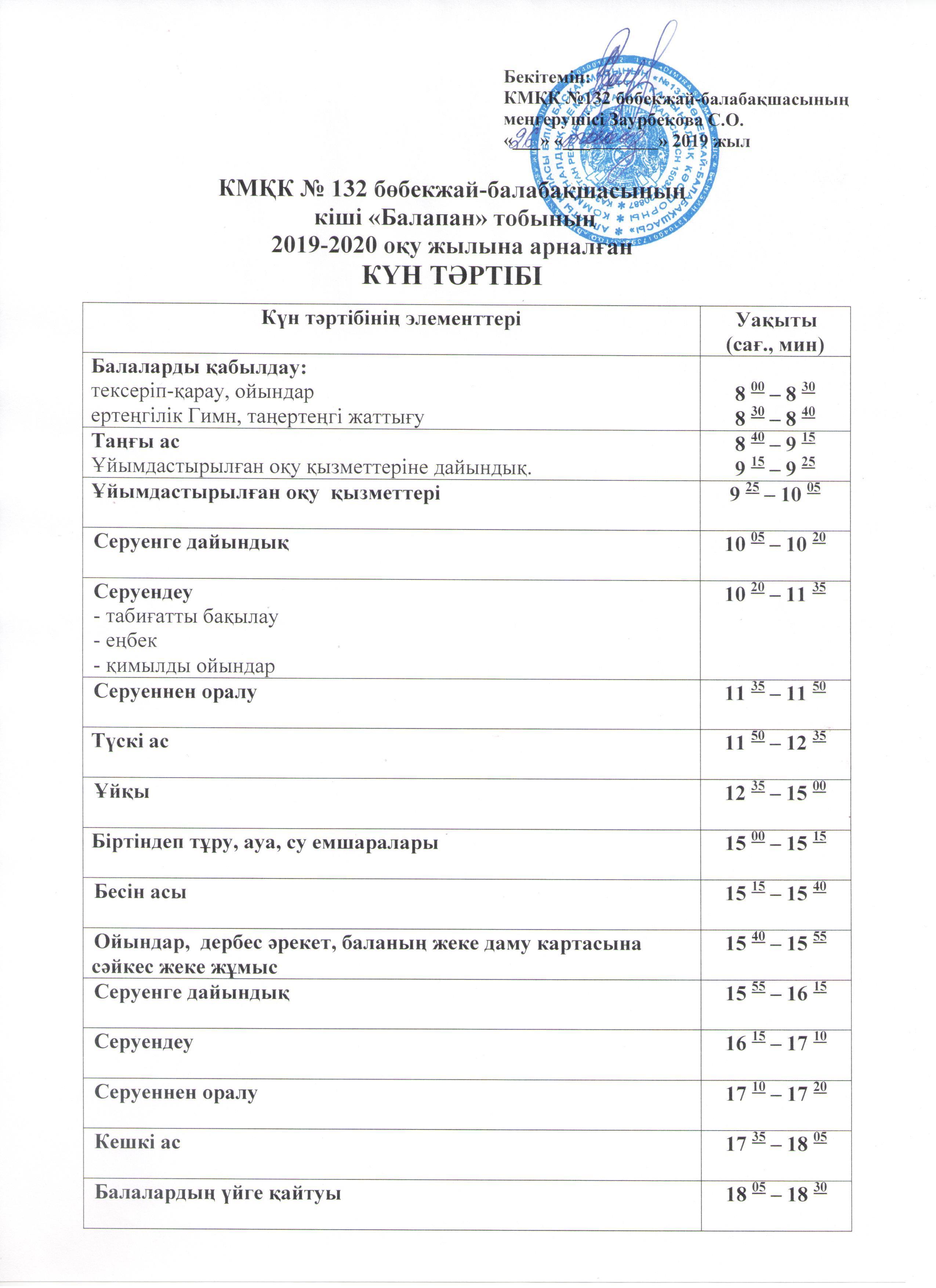 Кіші "Балапан" тобының  2019-2020 оқу жылына арналған күн тәртібі.