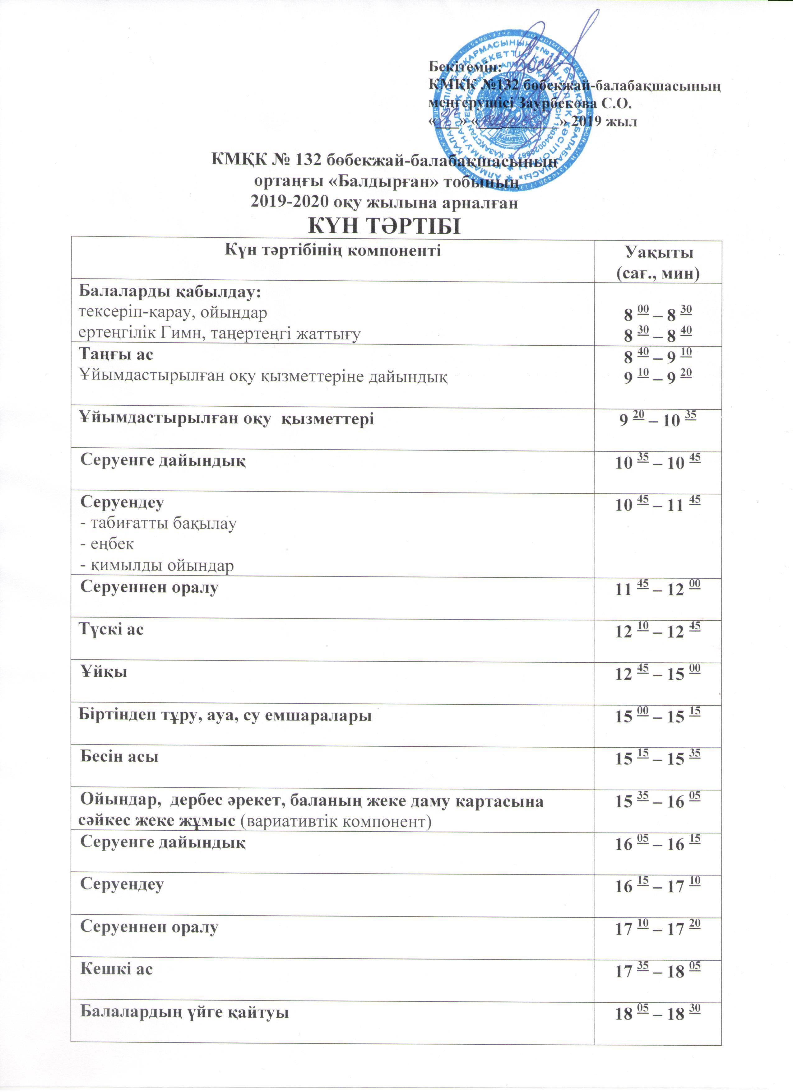 Ортаңғы "Балдырған" тобының 2019-2020 оқу жылына арналған күн тәртібі.