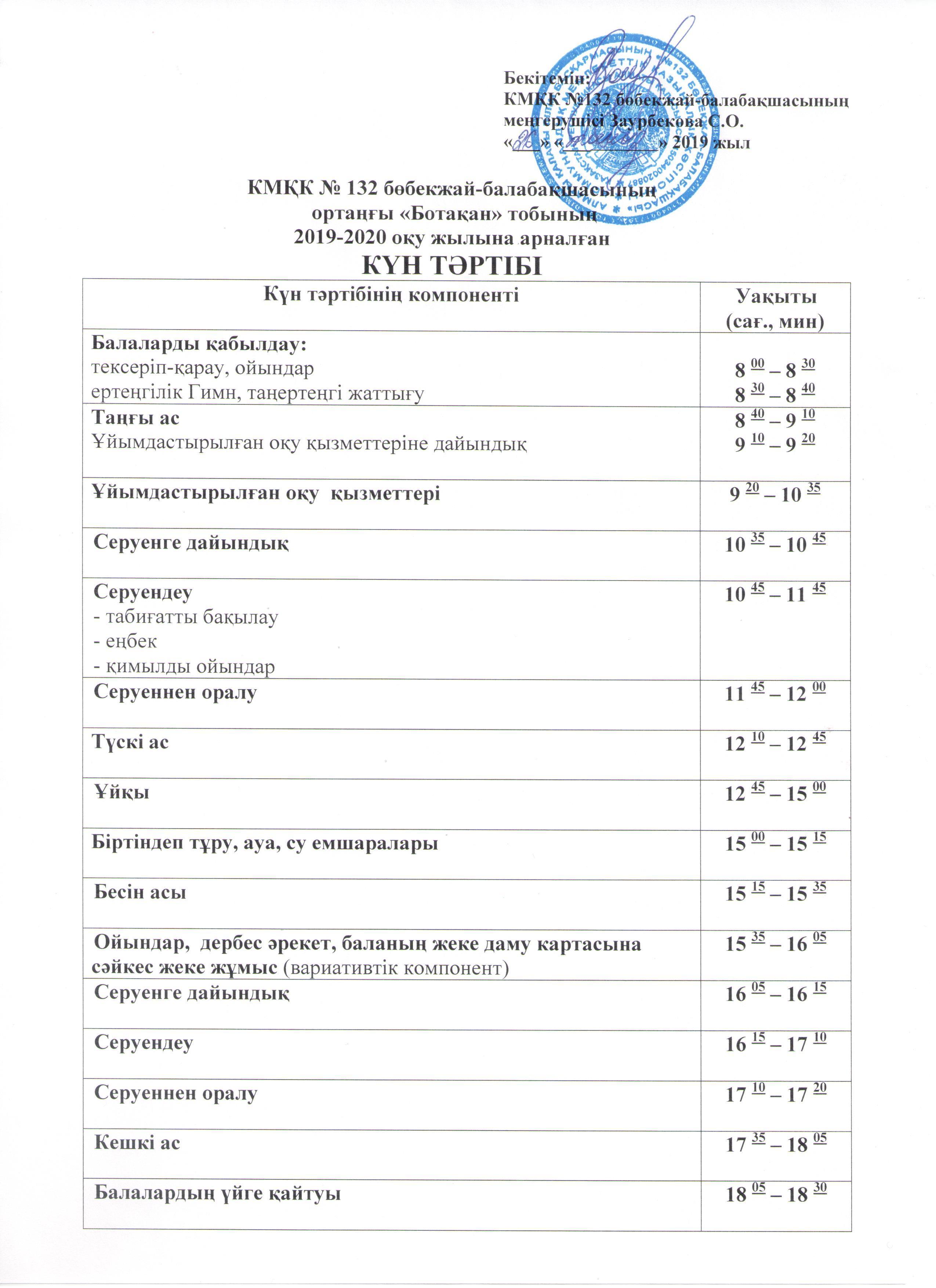 Ортаңғы "Ботақан" тобының 2019-2020 оқу жылына арналған күн тәртібі.