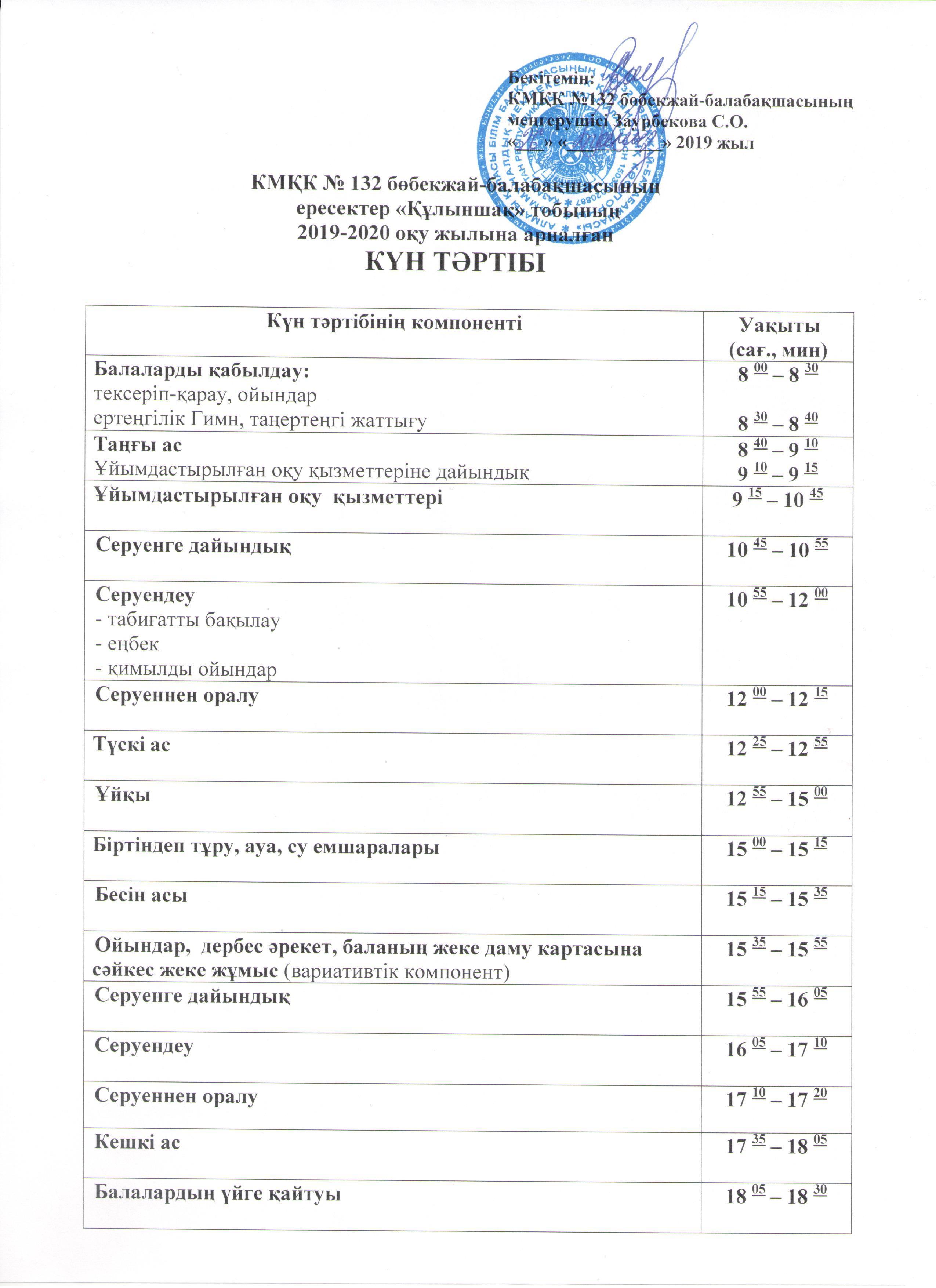 Ересектер "Құлыншақ" тобының 2019-2020 оқу жылына арналған күн тәртібі.