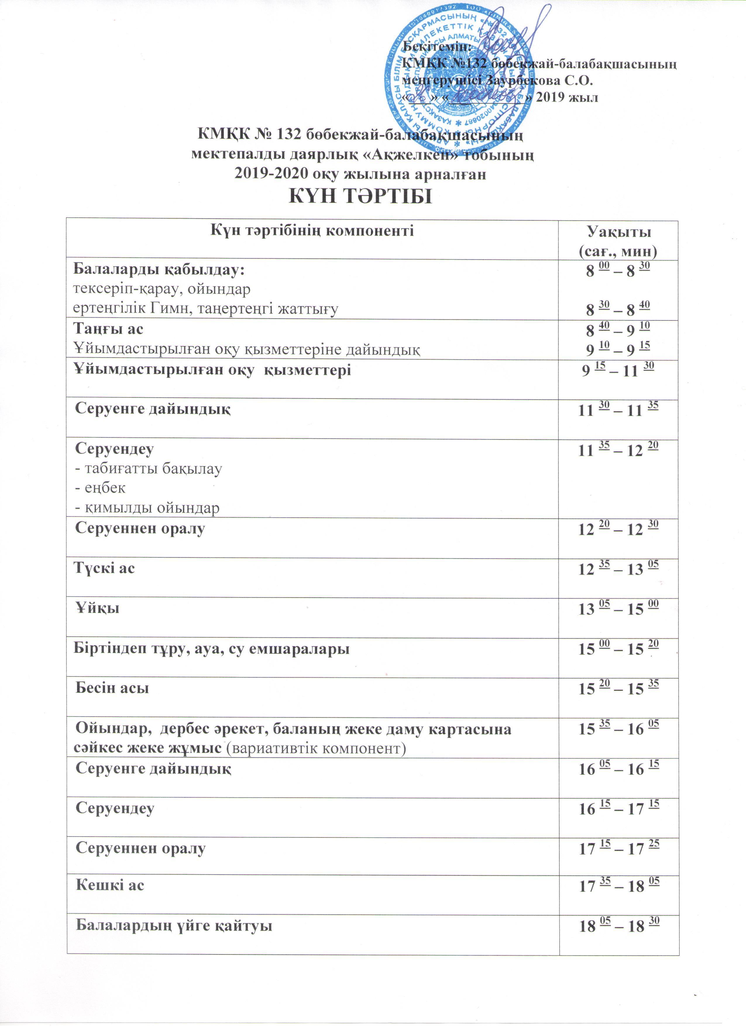 Мектепалды даярлық "Ақжелкен" тобының 2019-2020 оқу жылына арналған күн тәртібі.