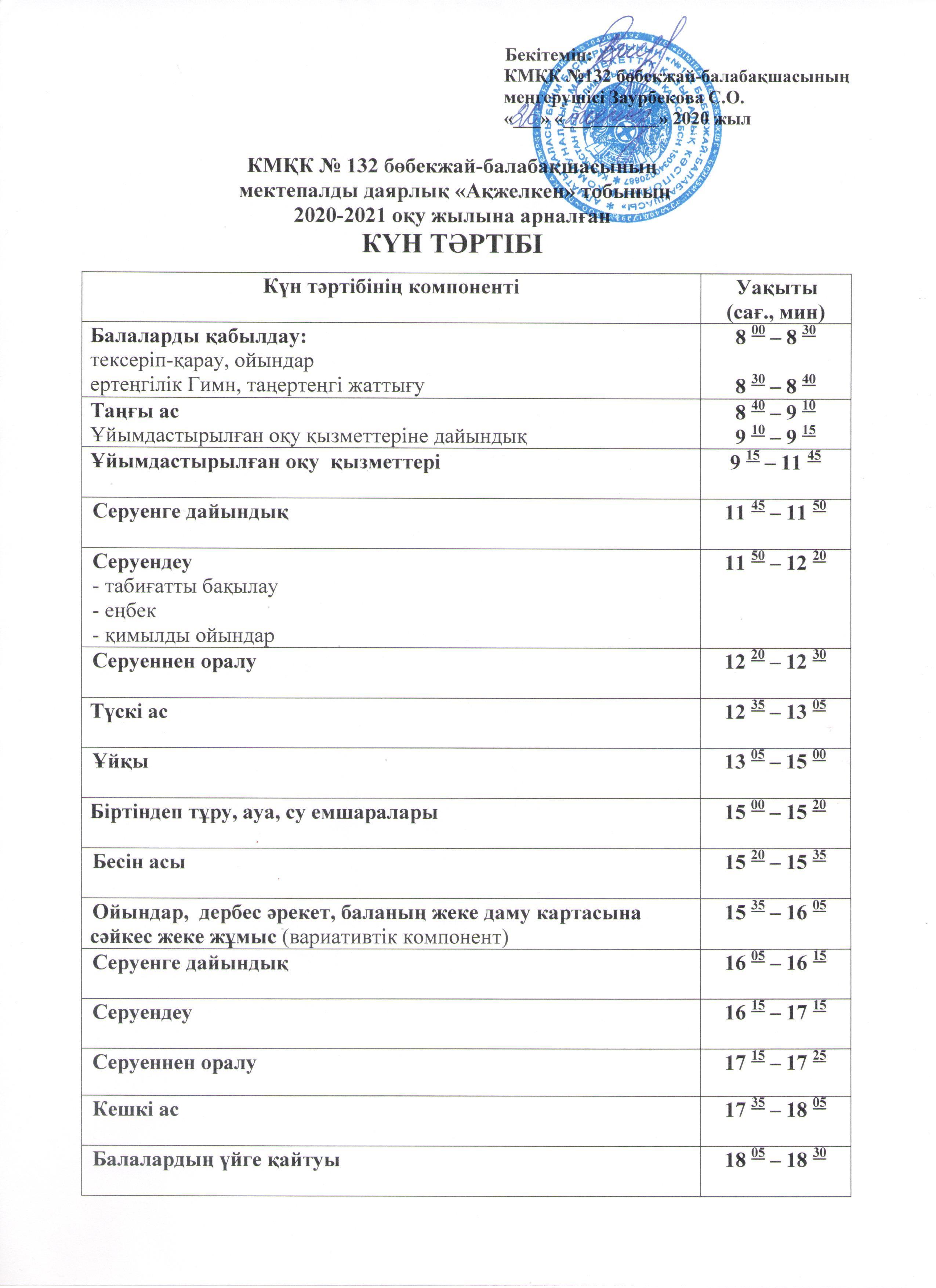 Мектепалды даярлық «Ақжелкен» тобының 2020-2021 оқу жылына арналған КҮН ТӘРТІБІ