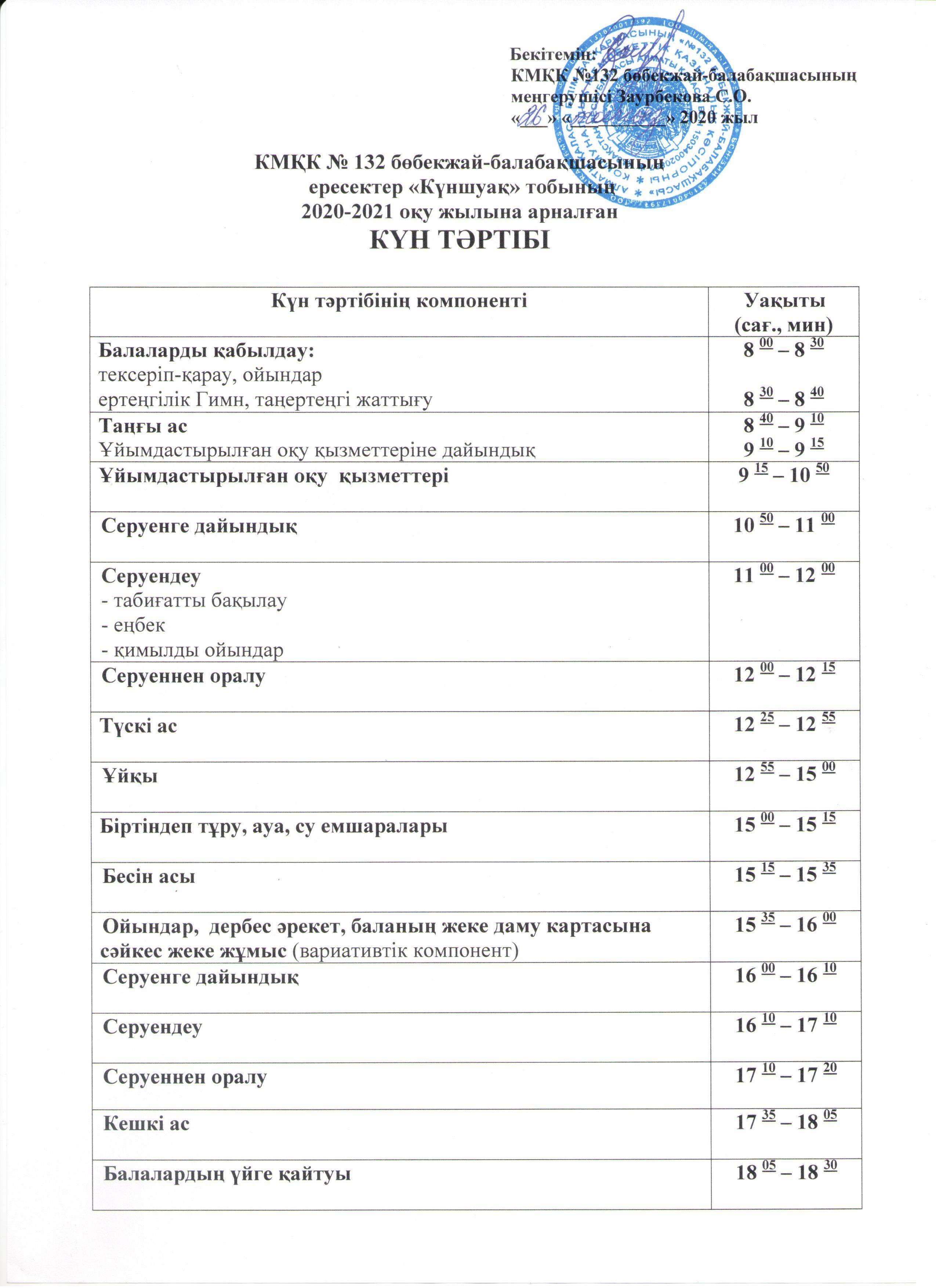 Ересектер «Күншуақ» тобының 2020-2021 оқу жылына арналған КҮН ТӘРТІБІ