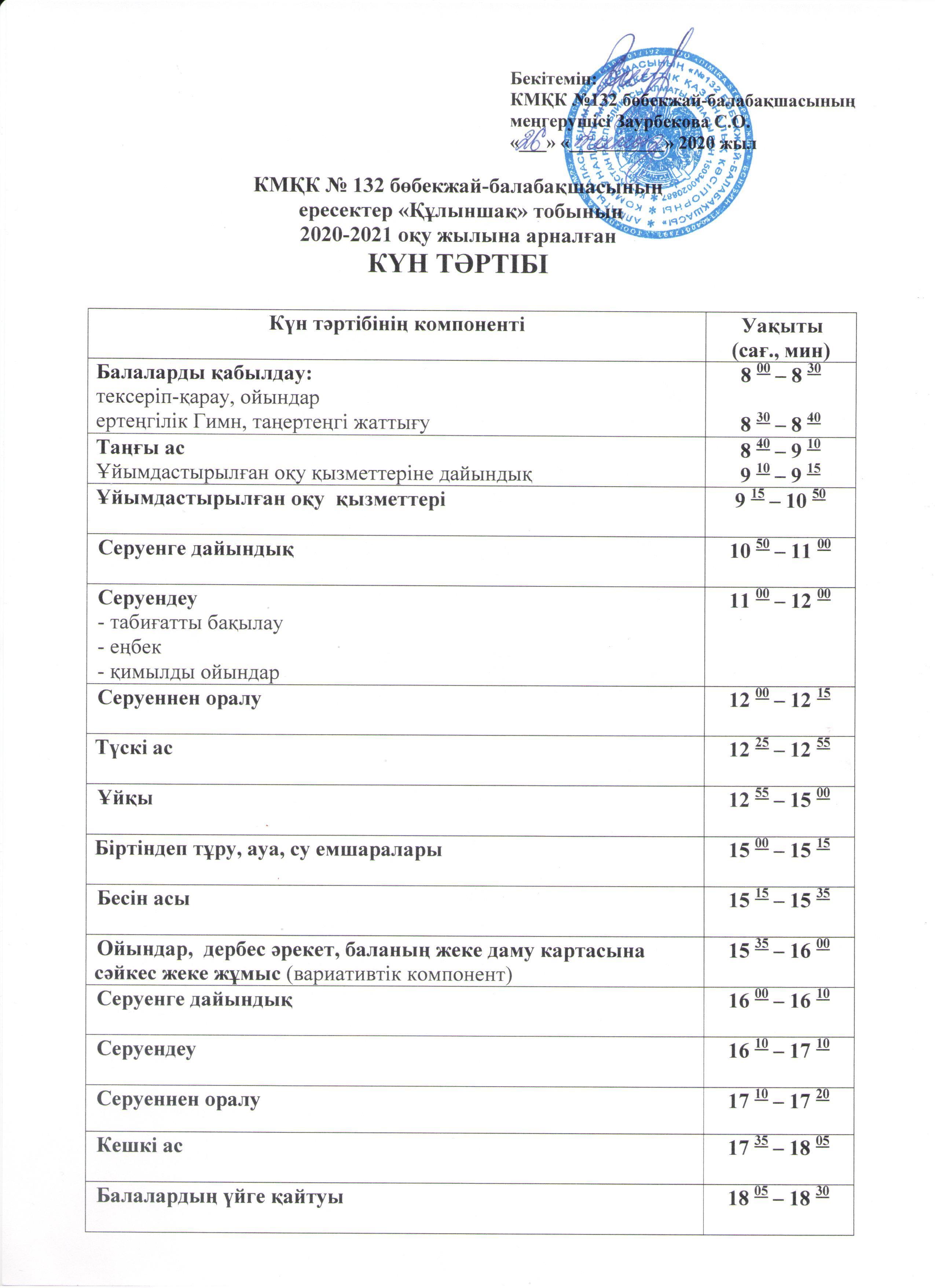 Ересектер «Құлыншақ» тобының 2020-2021 оқу жылына арналған КҮН ТӘРТІБІ