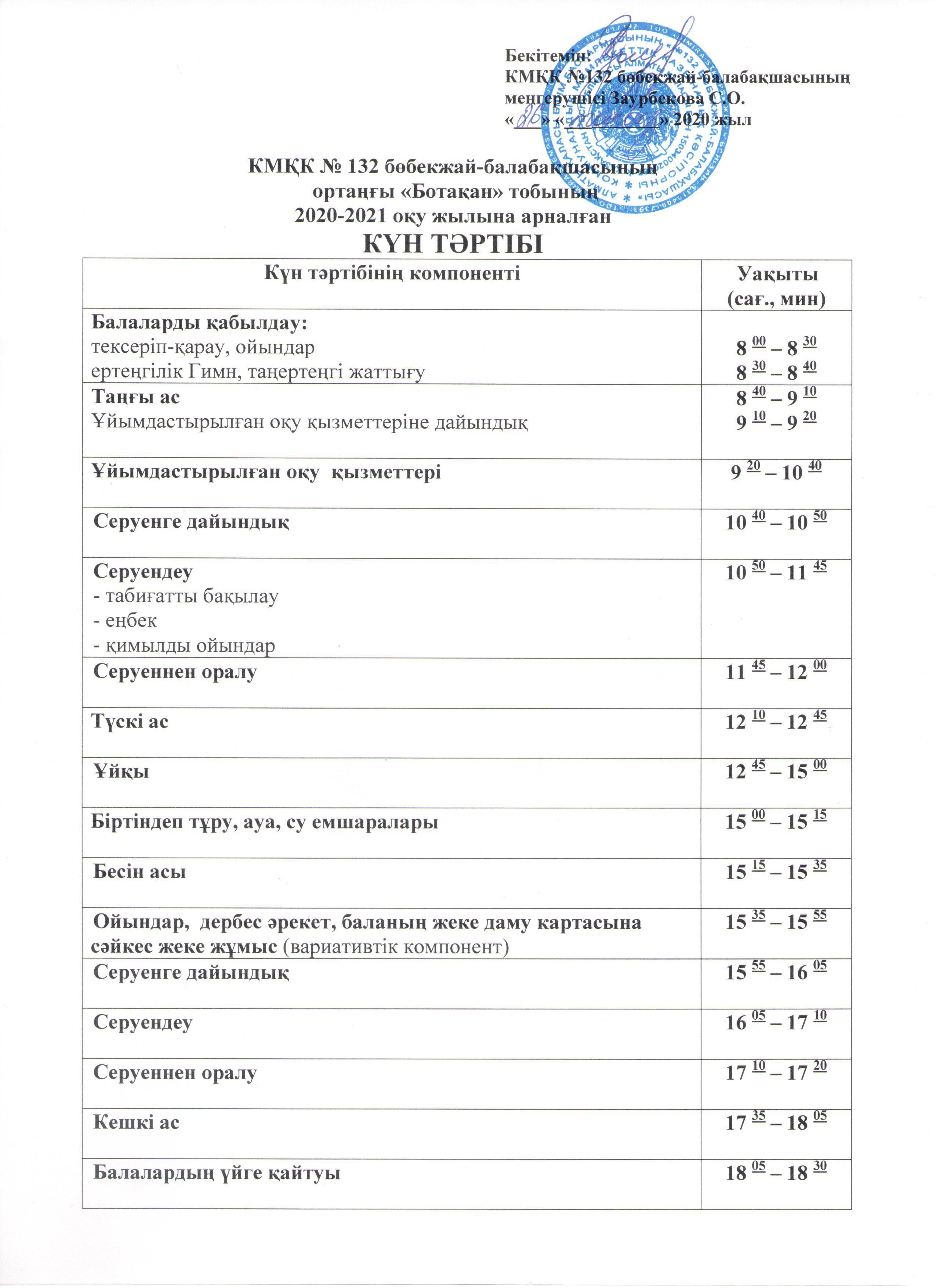 ортаңғы «Ботақан» тобының 2020-2021 оқу жылына арналған КҮН ТӘРТІБІ