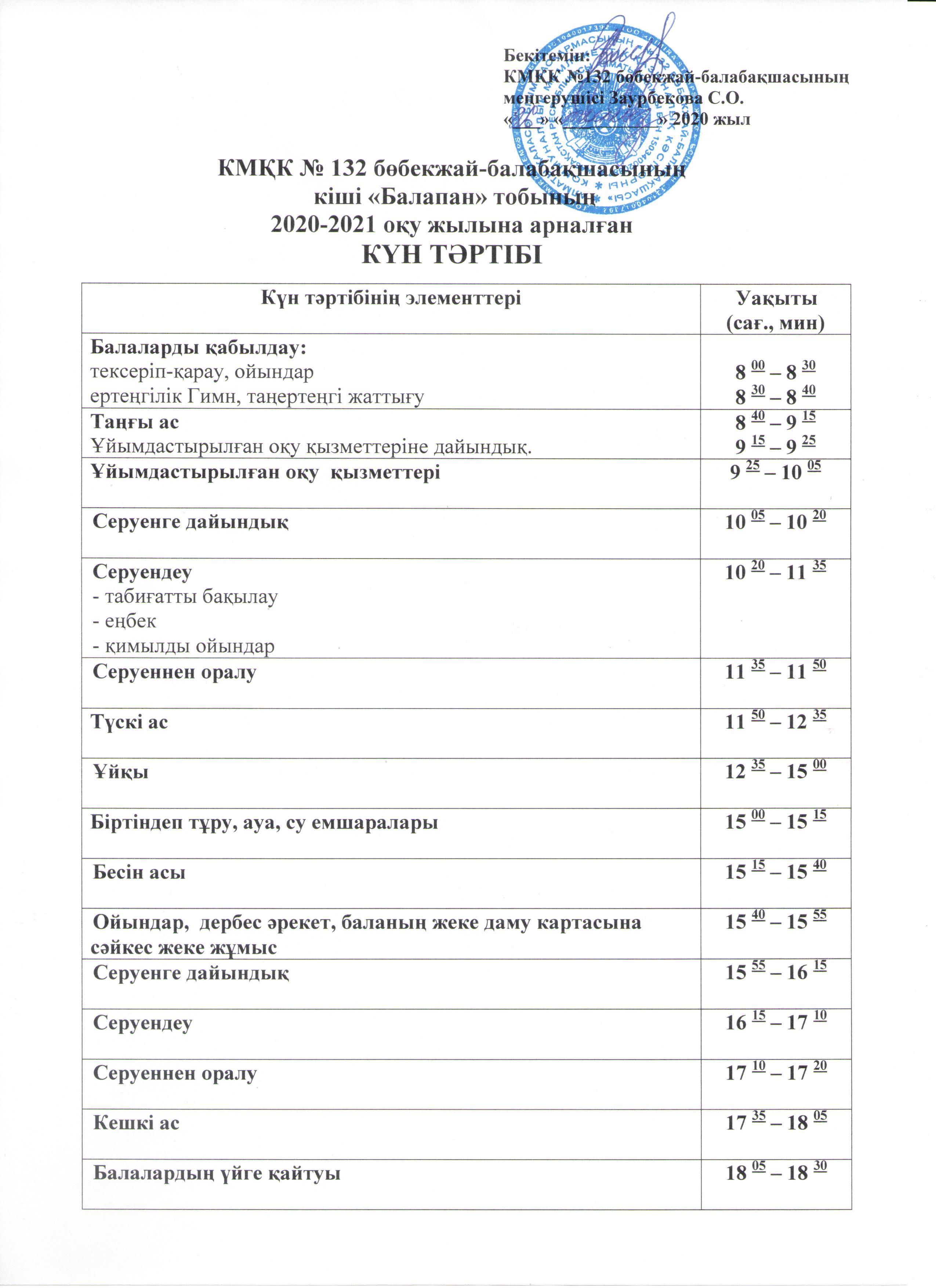 кіші «Балапан» тобының 2020-2021 оқу жылына арналған  КҮН ТӘРТІБІ