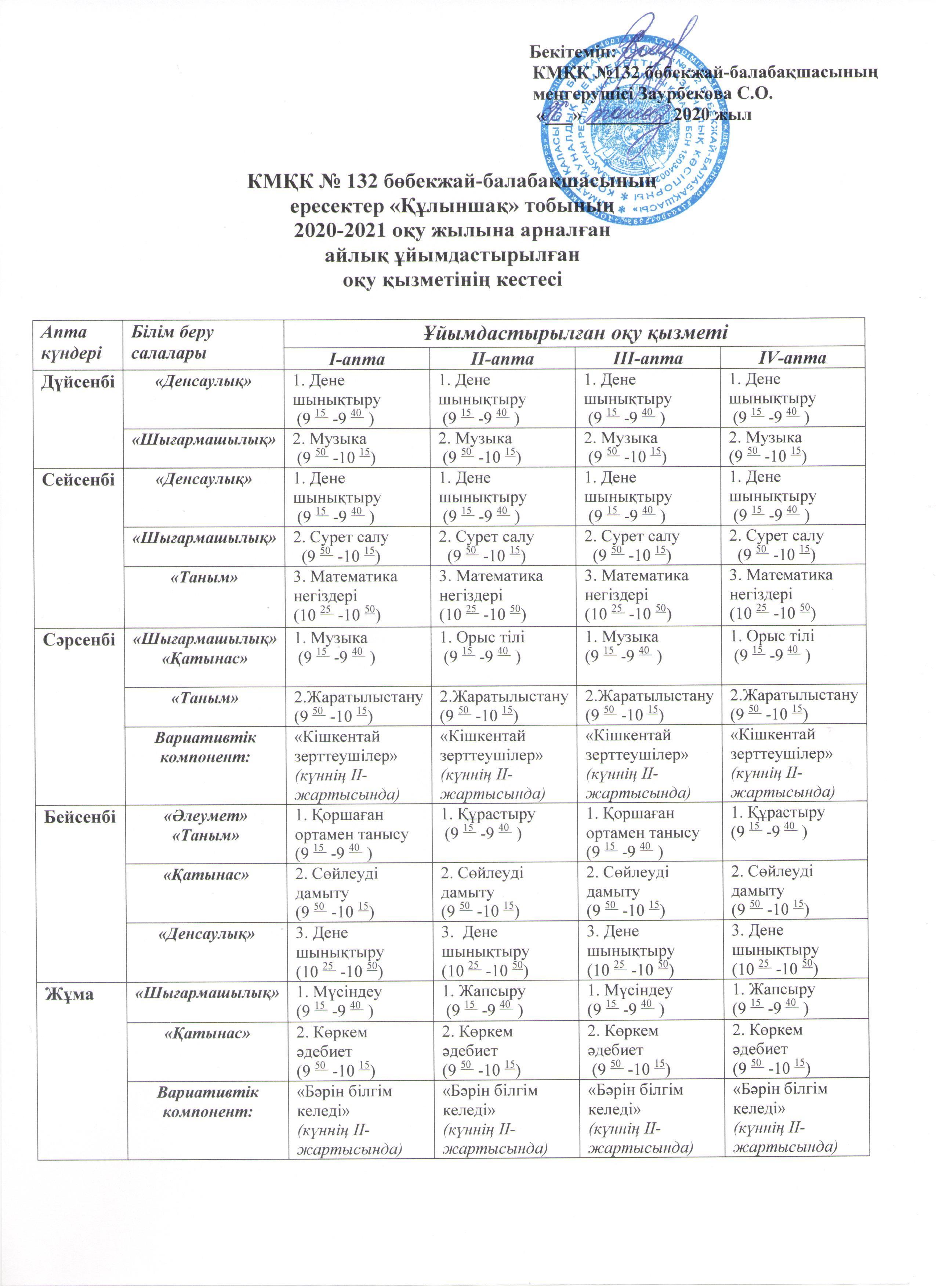 КМҚК № 132 бөбекжай-балабақшасының  ересектер «Құлыншақ» тобының  2020-2021 оқу жылына арналған  айлық ұйымдастырылған  оқу қызметінің кестесі
