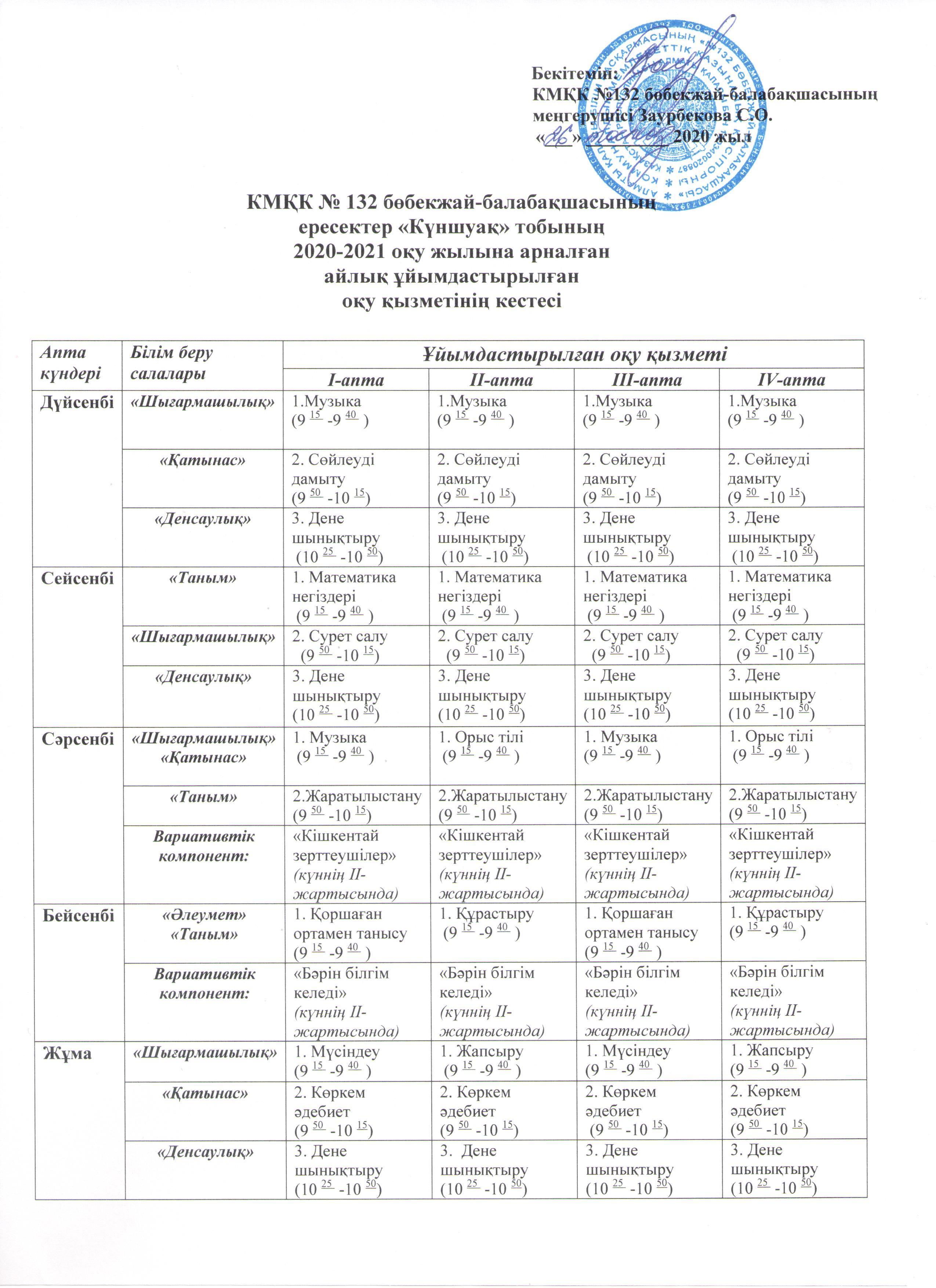 КМҚК № 132 бөбекжай-балабақшасының  ересектер «Күншуақ» тобының  2020-2021 оқу жылына арналған  айлық ұйымдастырылған  оқу қызметінің кестесі