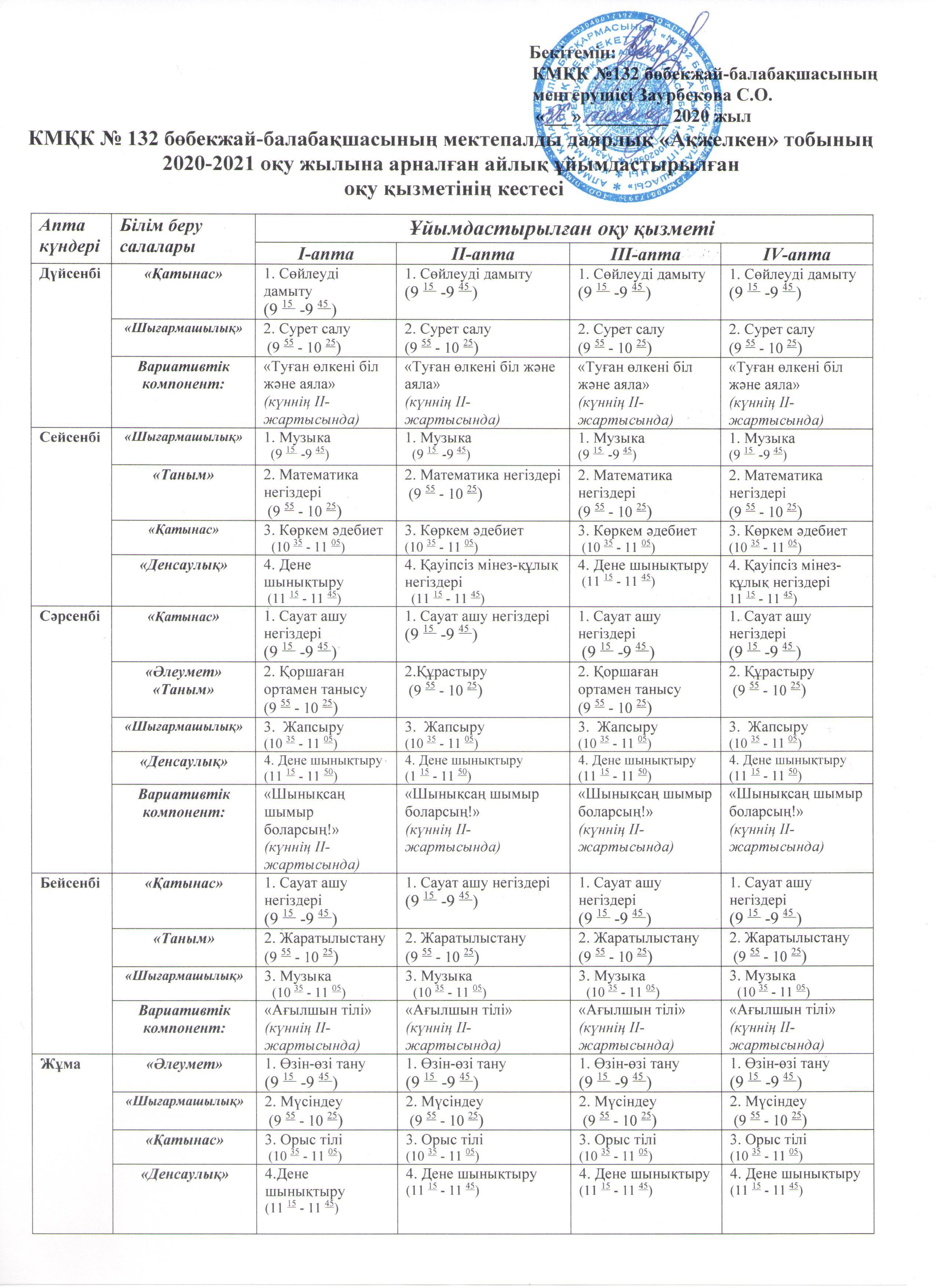КМҚК № 132 бөбекжай-балабақшасының мектепалды даярлық «Ақжелкен» тобының  2020-2021 оқу жылына арналған айлық ұйымдастырылған  оқу қызметінің кестесі