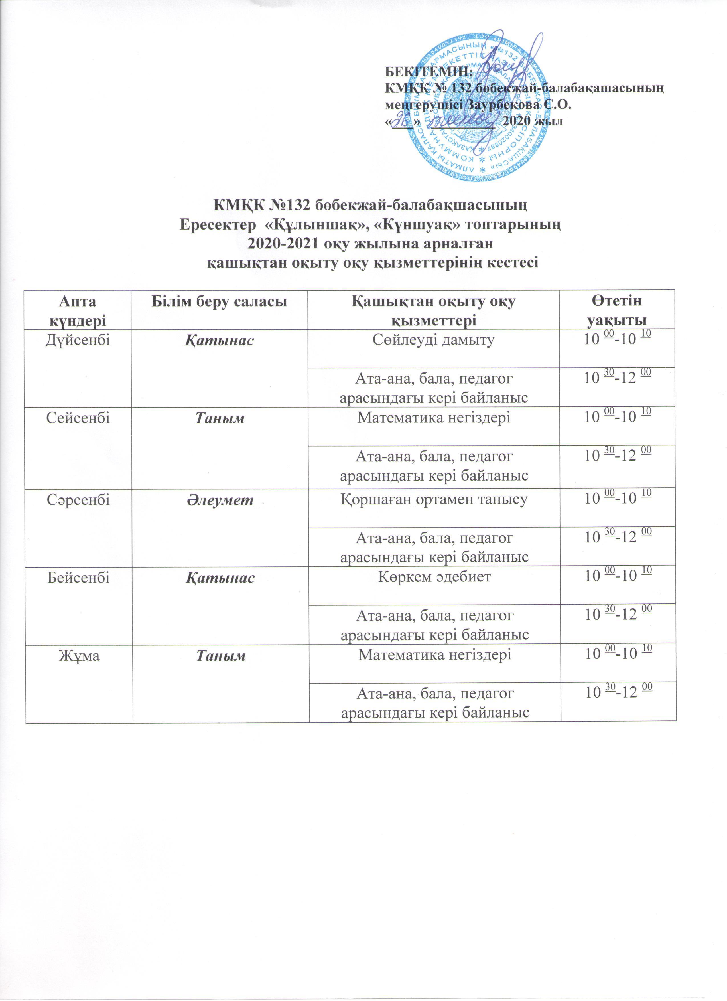 КМҚК №132 бөбекжай-балабақшасының Ересектер  «Құлыншақ», «Күншуақ» топтарының 2020-2021 оқу жылына арналған  қашықтан оқыту оқу қызметтерінің кестесі