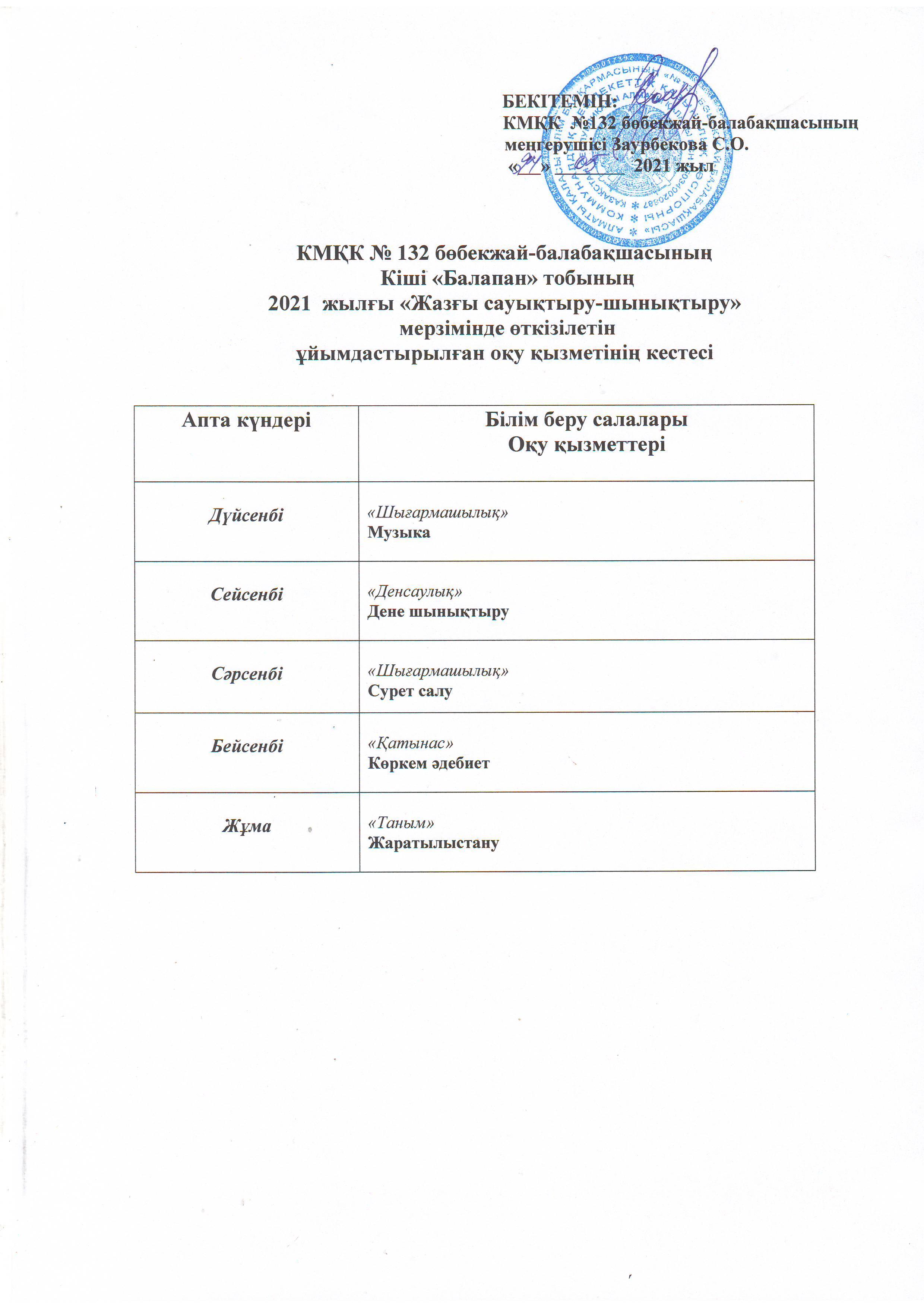 Кіші "Балапан" тобының 2021 жылғы "Жазғы сауықтыру-шынықтыру мерзімінде өткізілетін ұйымдастырлыған оқу қызметінің кестесі