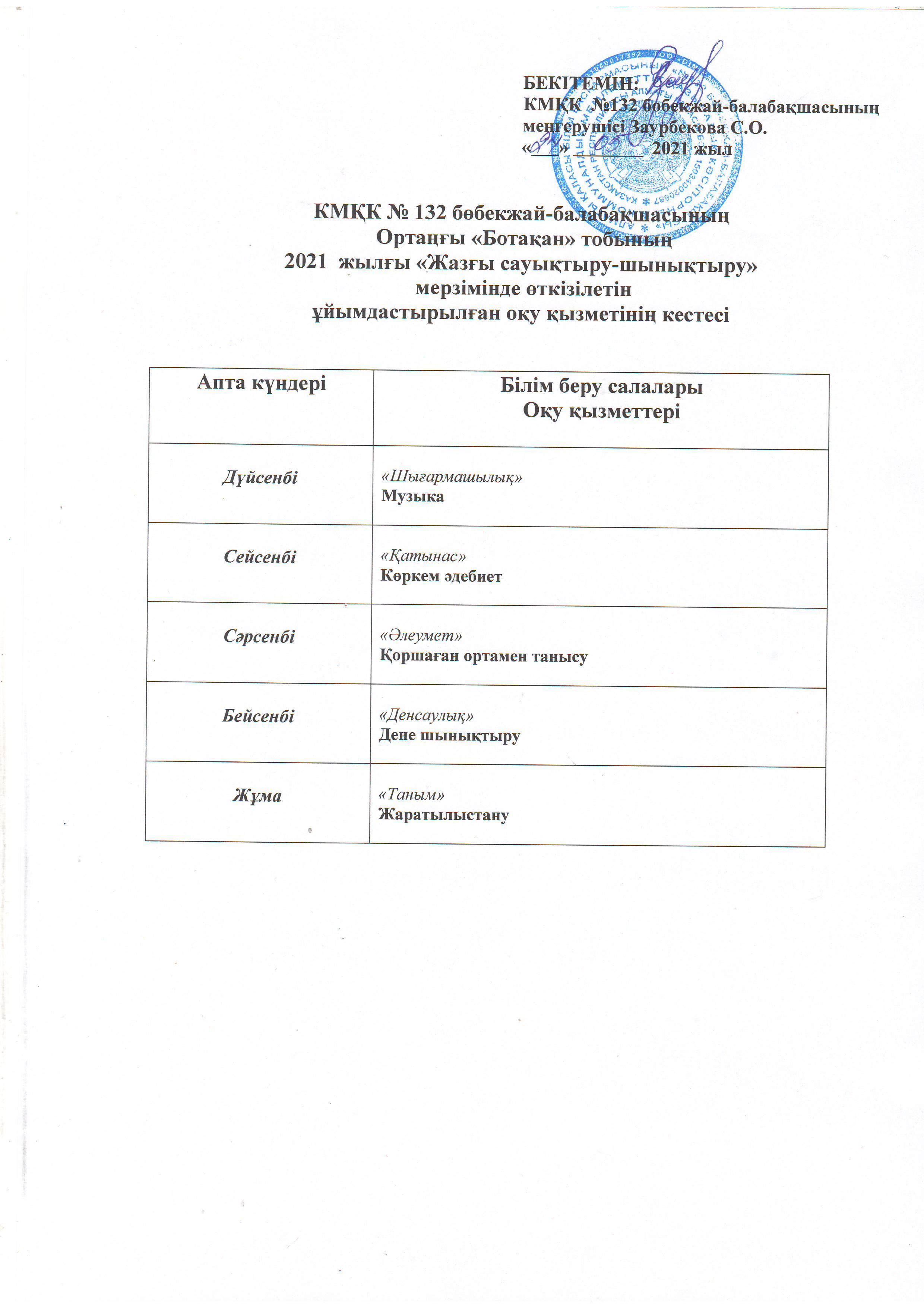 Ортаңғы "Ботақан" тобының 2021 жылғы "Жазғы сауықтыру-шынықтыру" мерзімінде өткізілетін ұйымдастырылған оқу қызметінің кестесі