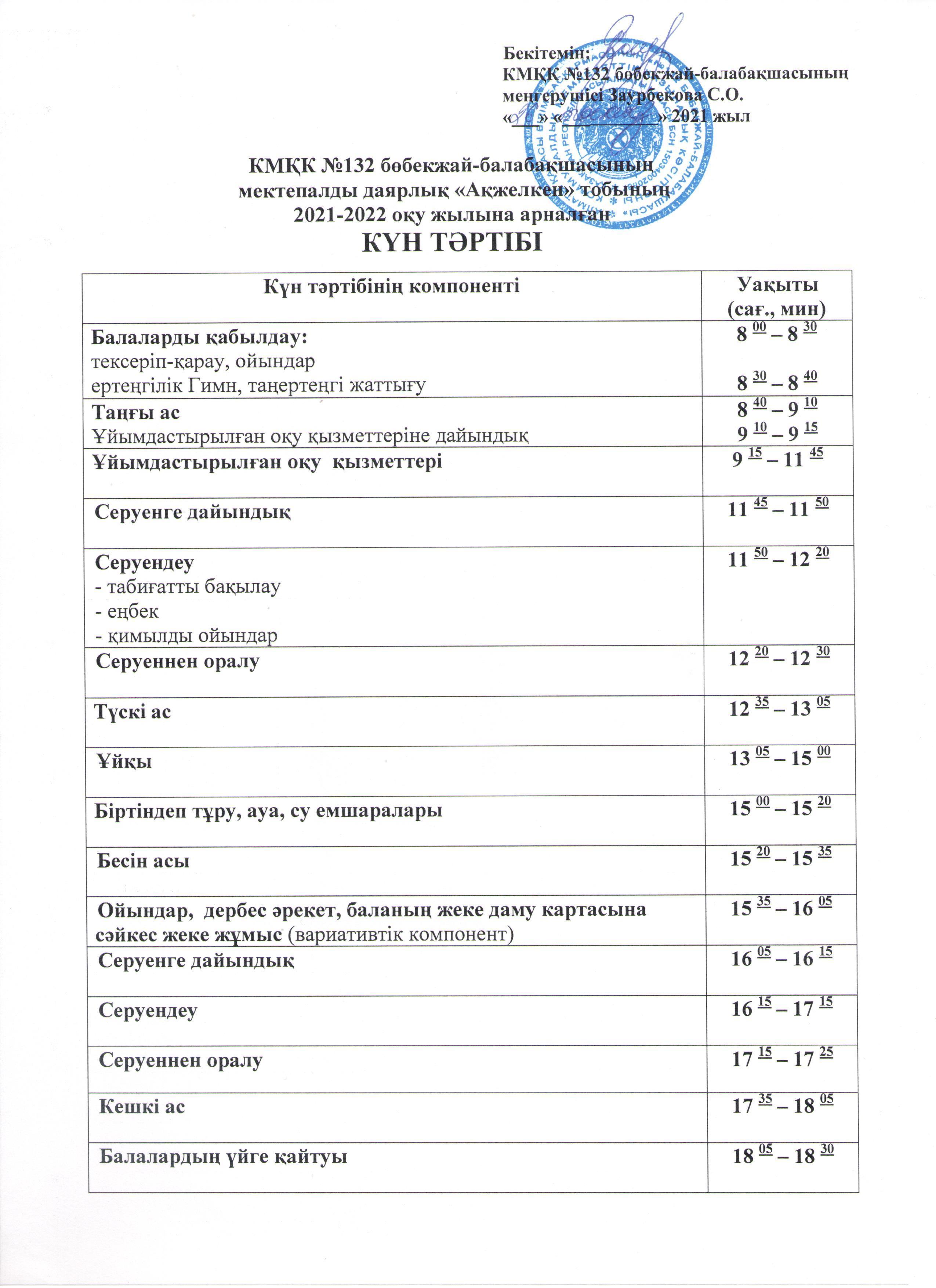 Мектепалды даярлық "Ақжелкен" тобы. 2021-2022 оқу жылының күн тәртібі