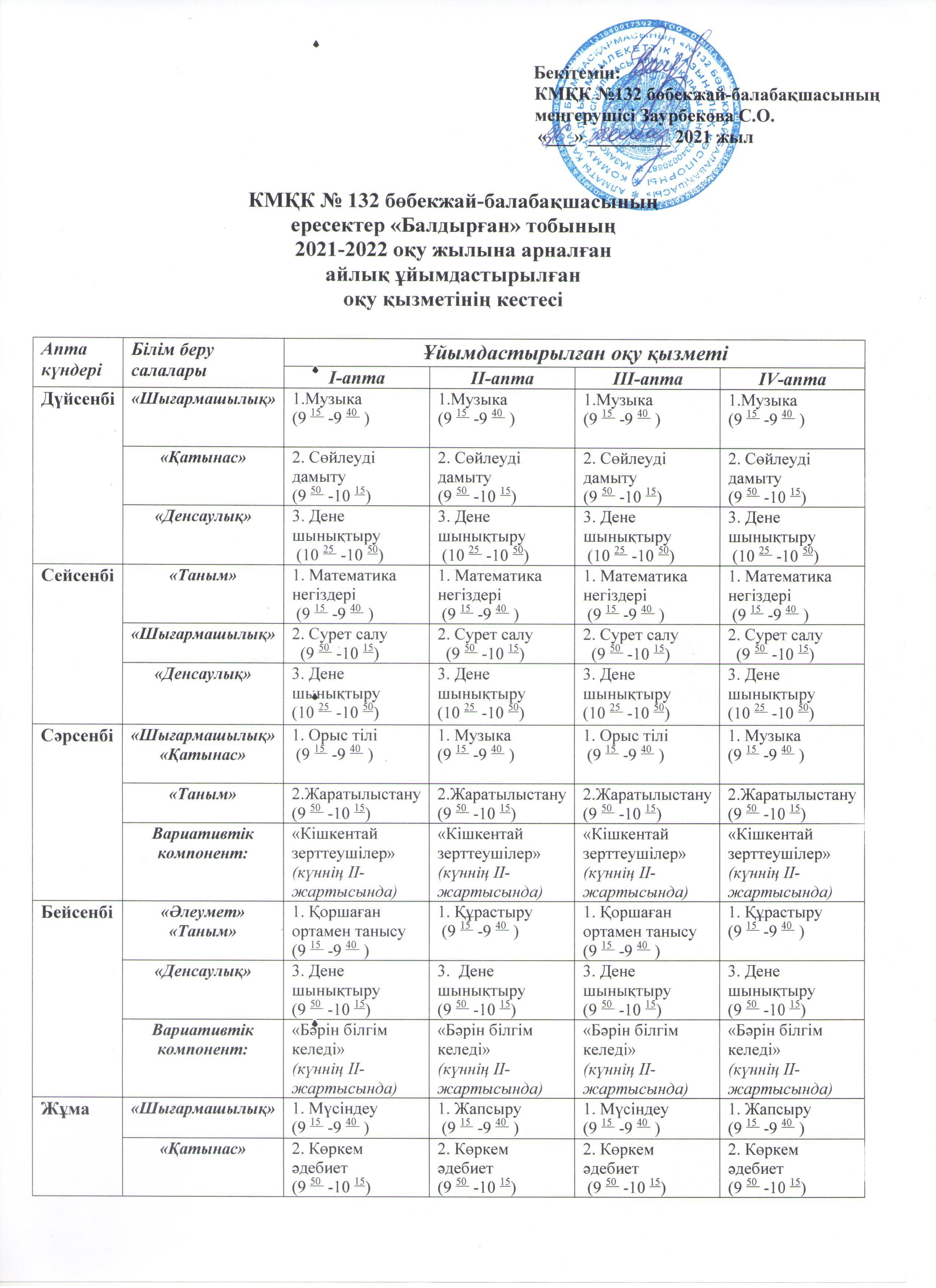 Ересектер "Балдырған" тобы. 2021-2022 оқу жылына арналған айлық ұйымдастырылған оқу қызметінің кестесі