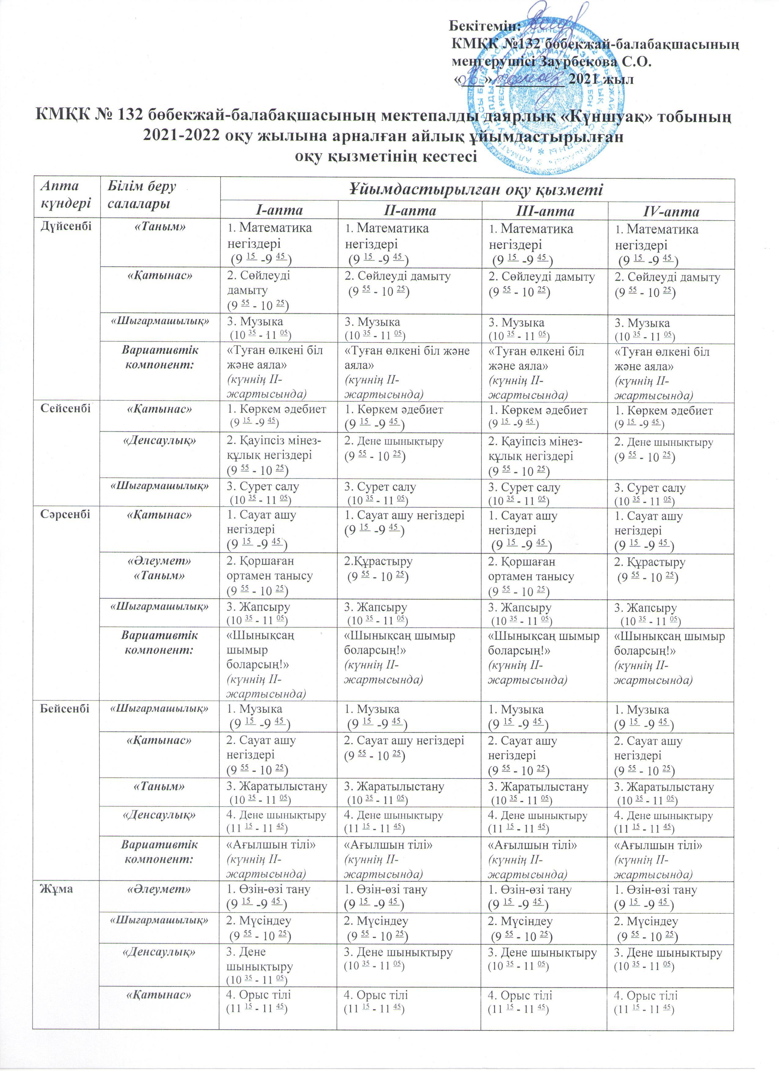 Мектепалды даярлық "Күншуақ"  тобы. 2021-2022 оқу жылына арналған айлық ұйымдастырылған оқу қызметінің кестесі