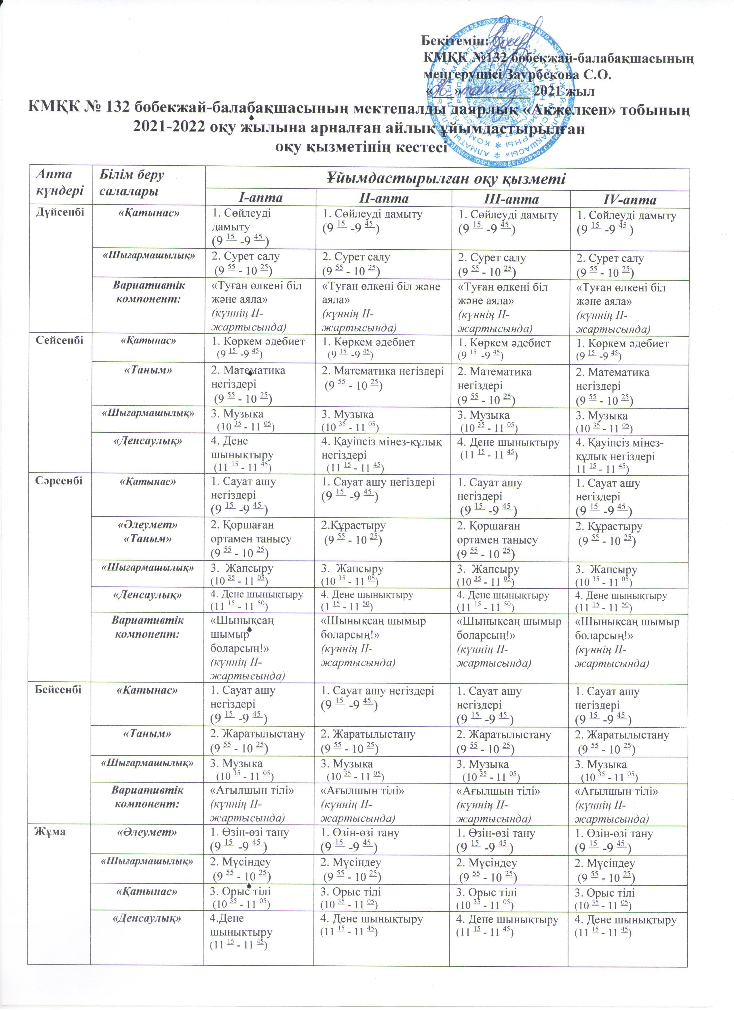 Мектепалды даярлық  "Ақжелкен" тобы. 2021-2022 оқу жылына арналған айлық ұйымдастырылған оқу қызметінің кестесі