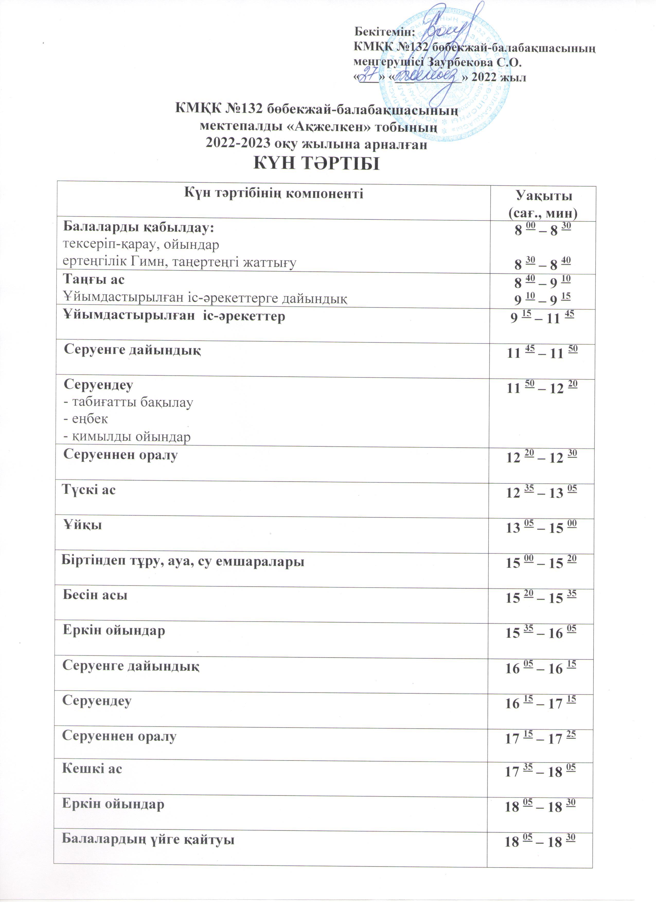 КМҚК №132 бөбекжай-балабақшасының  мектепалды «Ақжелкен» тобының 2022-2023 оқу жылына арналған КҮН ТӘРТІБІ