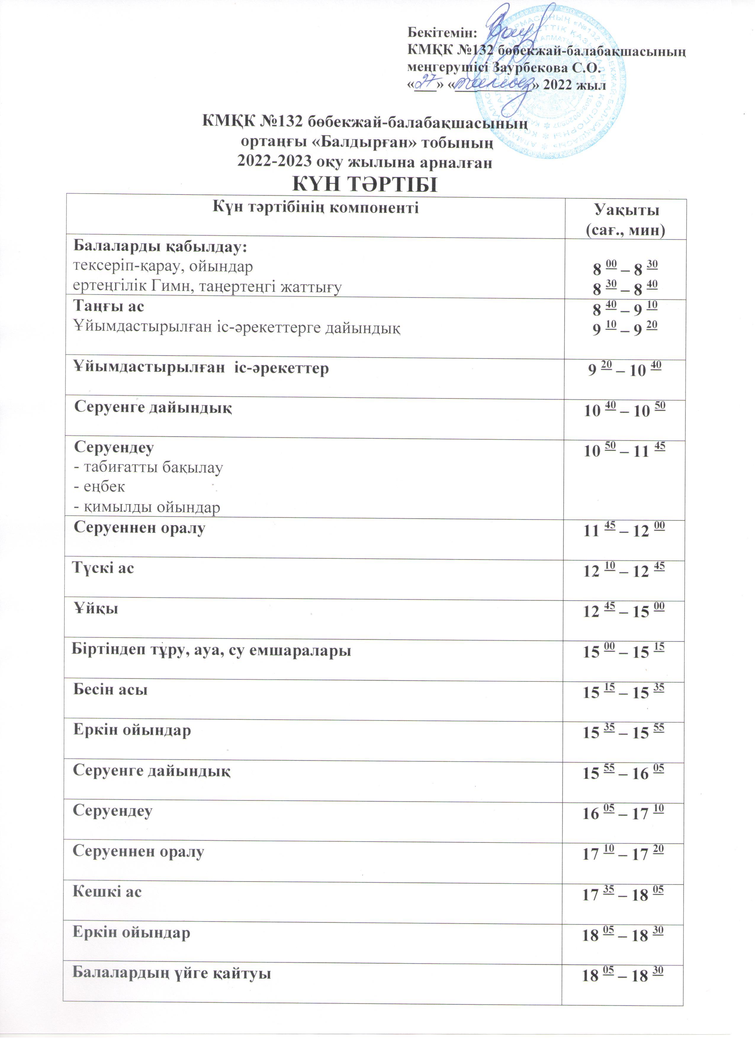 КМҚК №132 бөбекжай-балабақшасының  ортаңғы «Балдырған» тобының 2022-2023 оқу жылына арналған КҮН ТӘРТІБІ