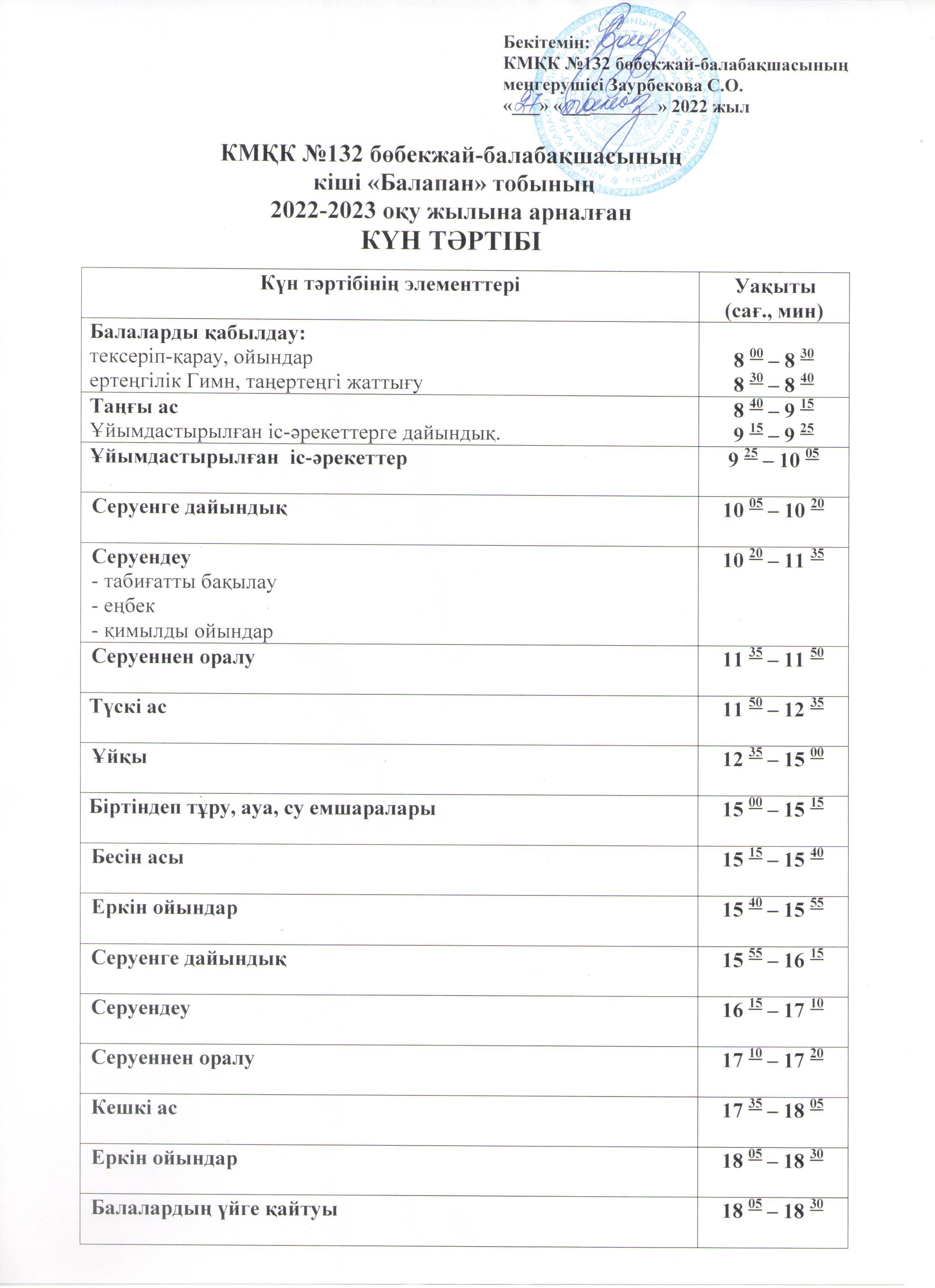 КМҚК №132 бөбекжай-балабақшасының  кіші «Балапан» тобының 2022-2023 оқу жылына арналған  КҮН ТӘРТІБІ