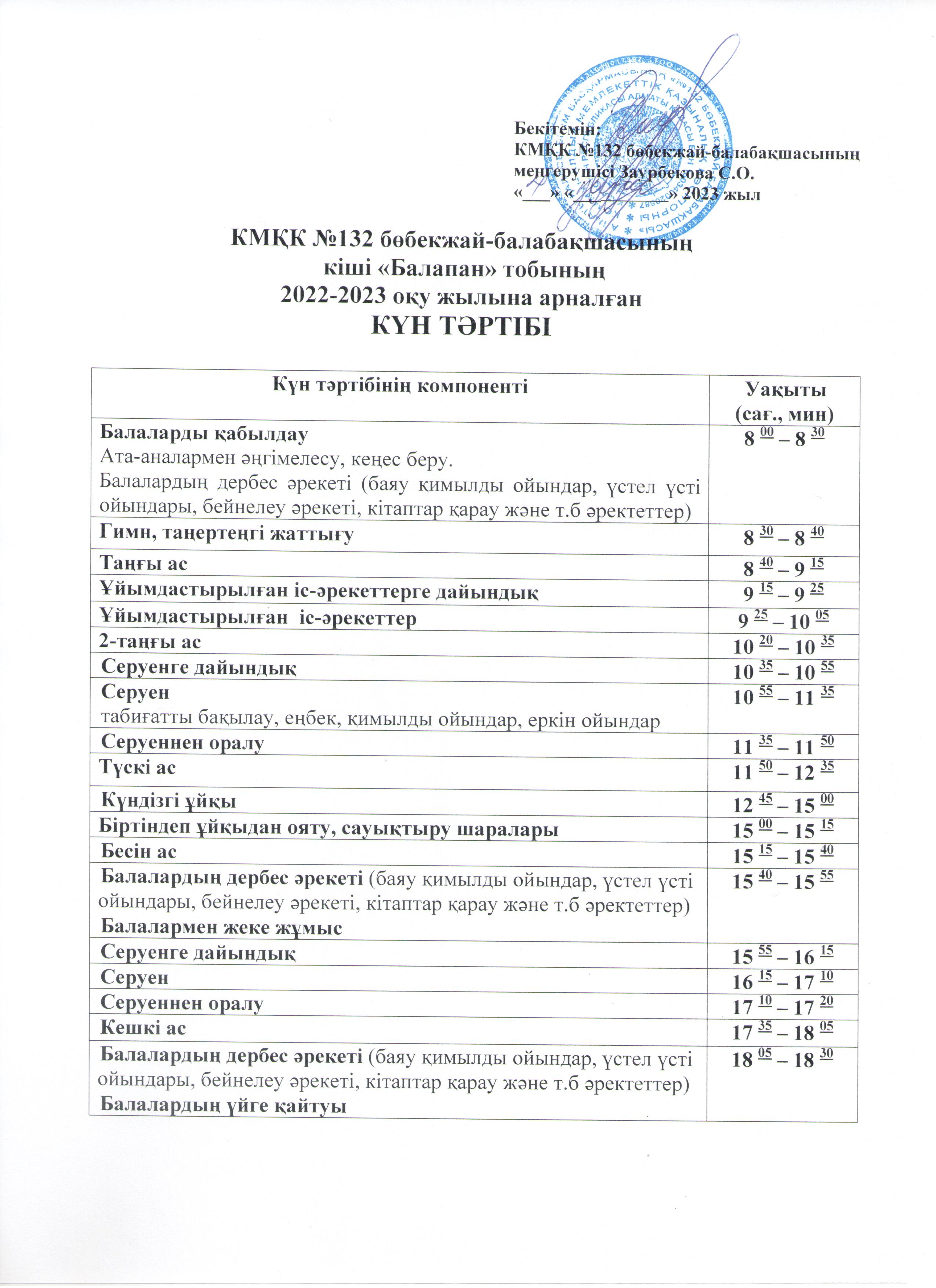 КМҚК №132 бөбекжай-балабақшасының  кіші «Балапан» тобының 2022-2023 оқу жылына арналған  КҮН ТӘРТІБІ