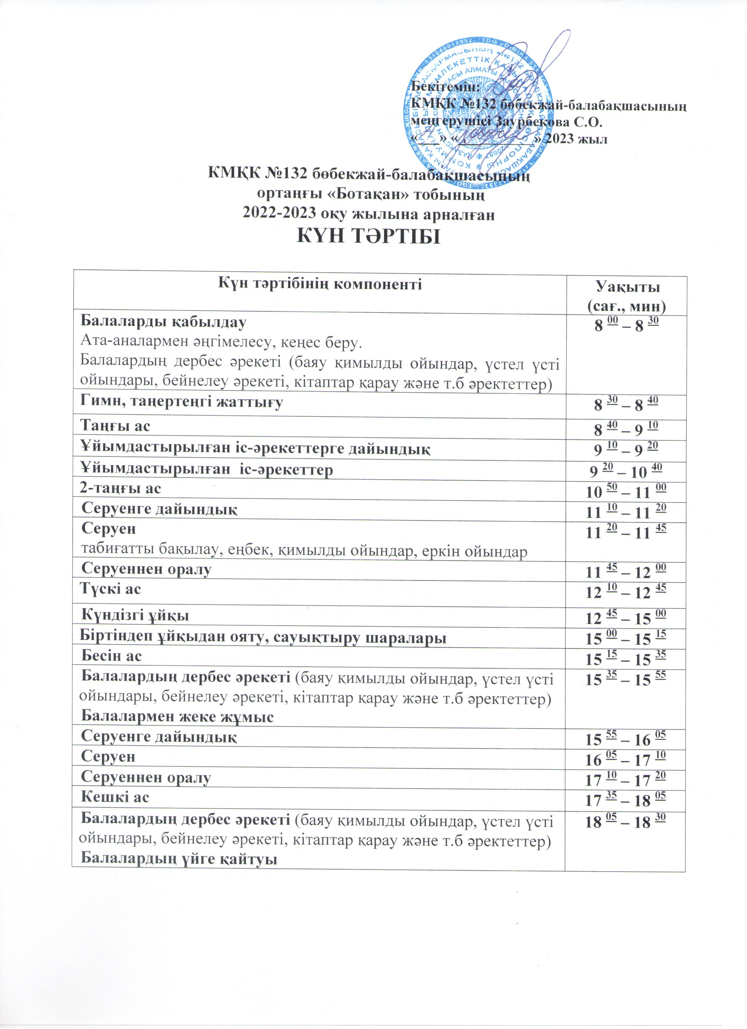 КМҚК №132 бөбекжай-балабақшасының  ортаңғы «Ботақан» тобының 2022-2023 оқу жылына арналған КҮН ТӘРТІБІ