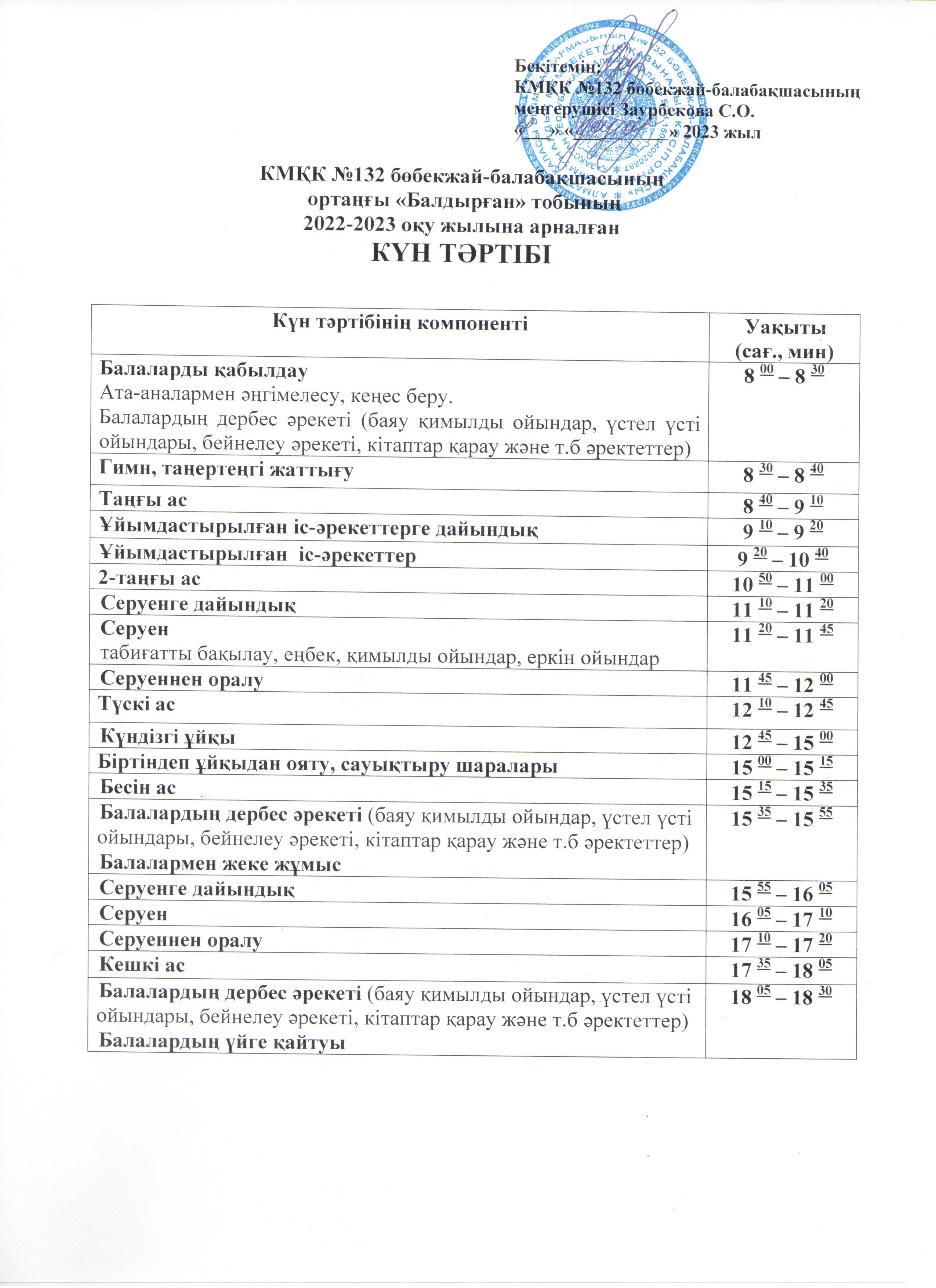 КМҚК №132 бөбекжай-балабақшасының  ортаңғы «Балдырған» тобының 2022-2023 оқу жылына арналған КҮН ТӘРТІБІ