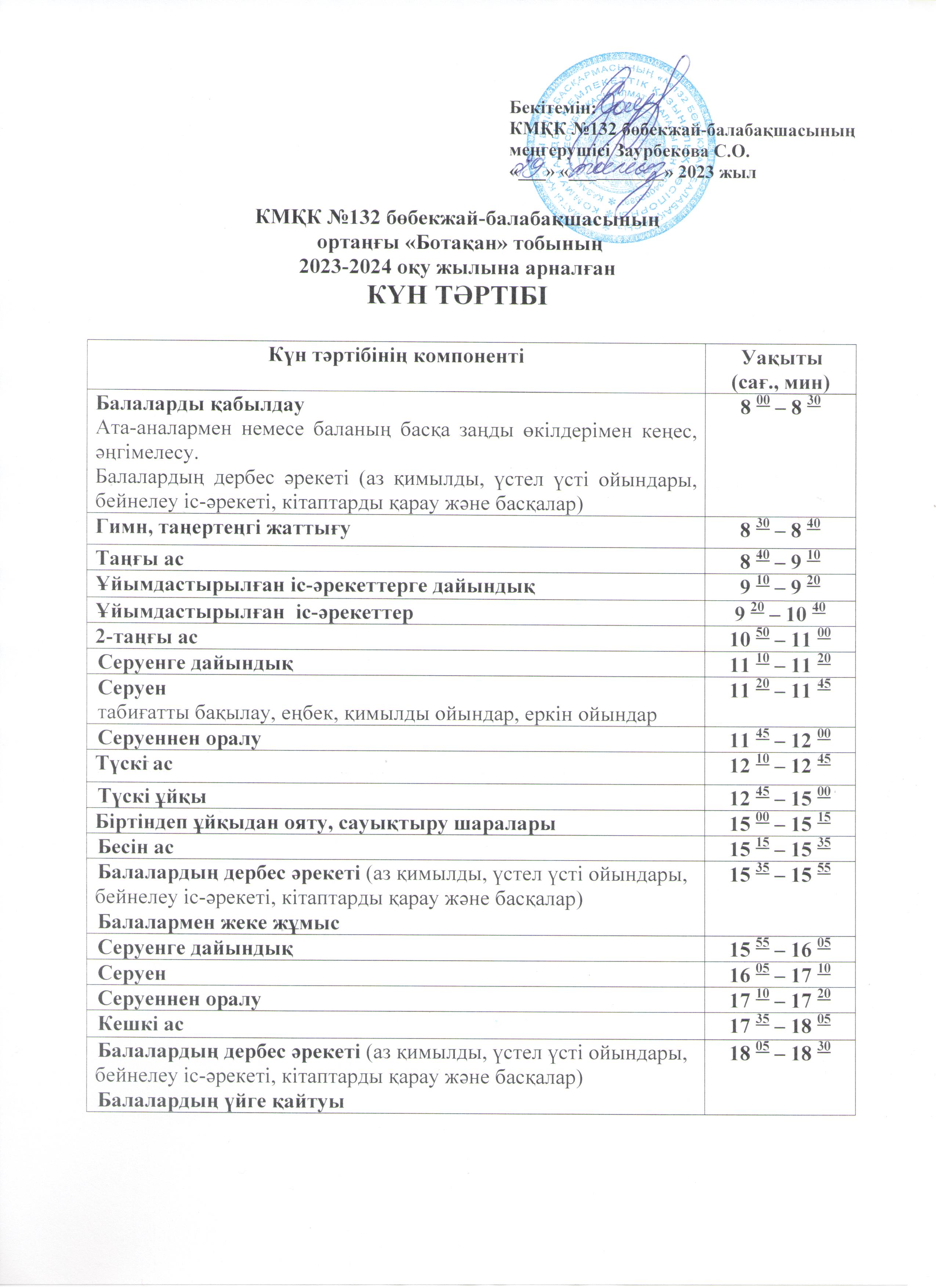 КМҚК №132 бөбекжай-балабақшасының  ортаңғы «Ботақан» тобының 2023-2024 оқу жылына арналған КҮН ТӘРТІБІ
