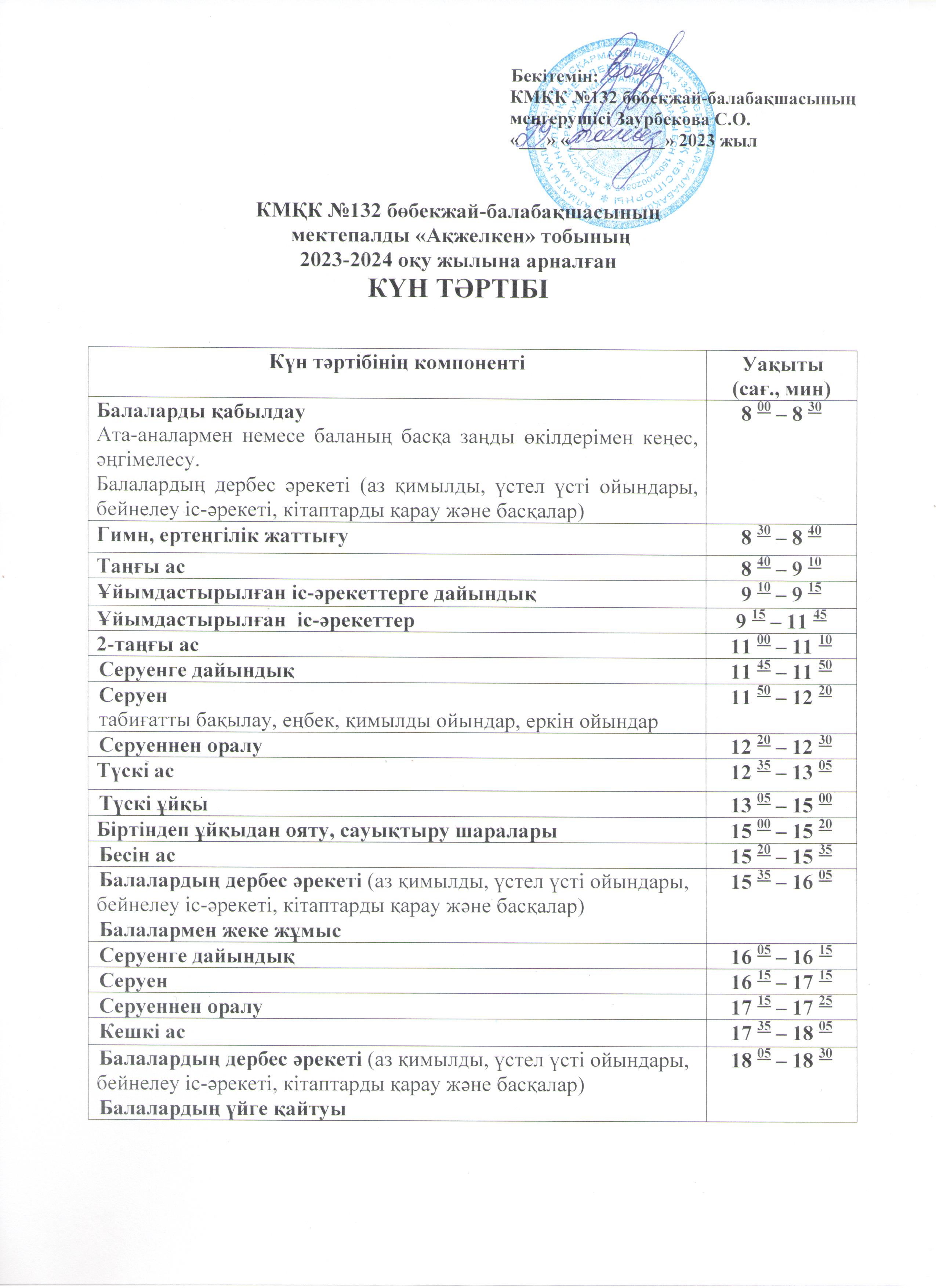 КМҚК №132 бөбекжай-балабақшасының  мектепалды «Ақжелкен» тобының 2023-2024 оқу жылына арналған КҮН ТӘРТІБІ