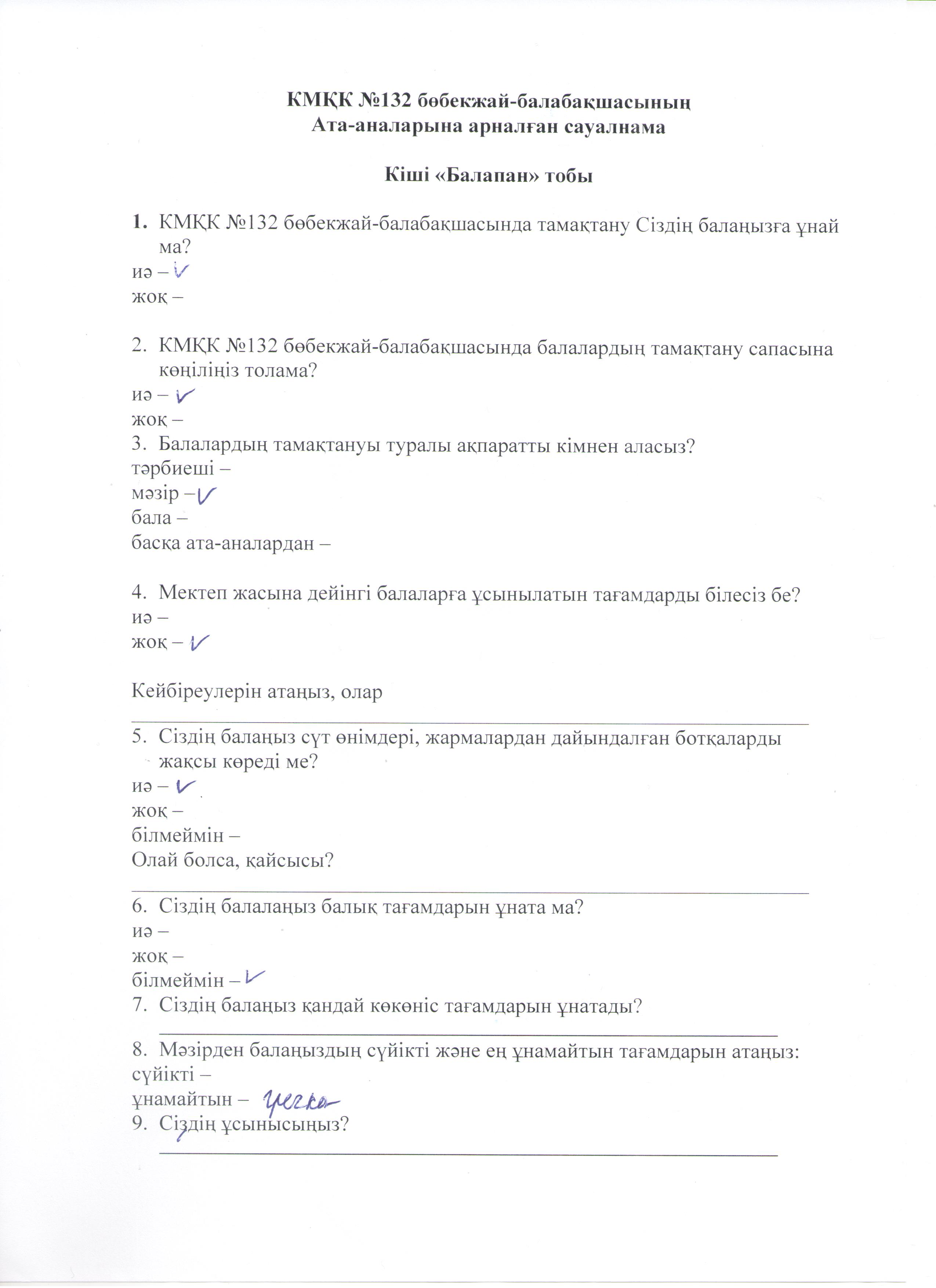 КМҚК №132 бөбекжай-балабақшасының ата-аналарының Меню не байланысты сауалнамасы, кіші "Балапан" тобы