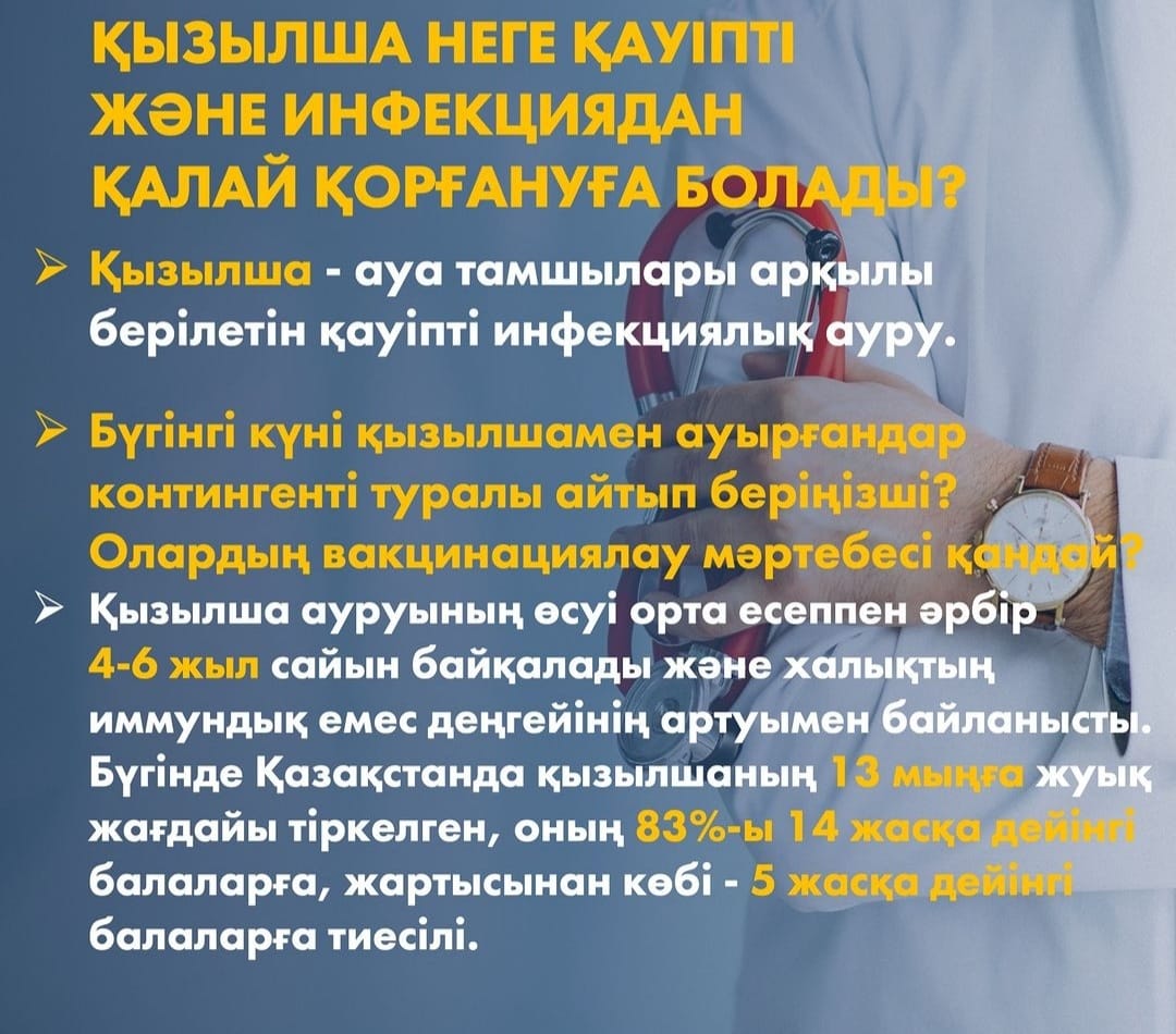 Родителям кеңес: "Қызылша неге қауіпті және инфекциядан қалай қорғануға болады?"