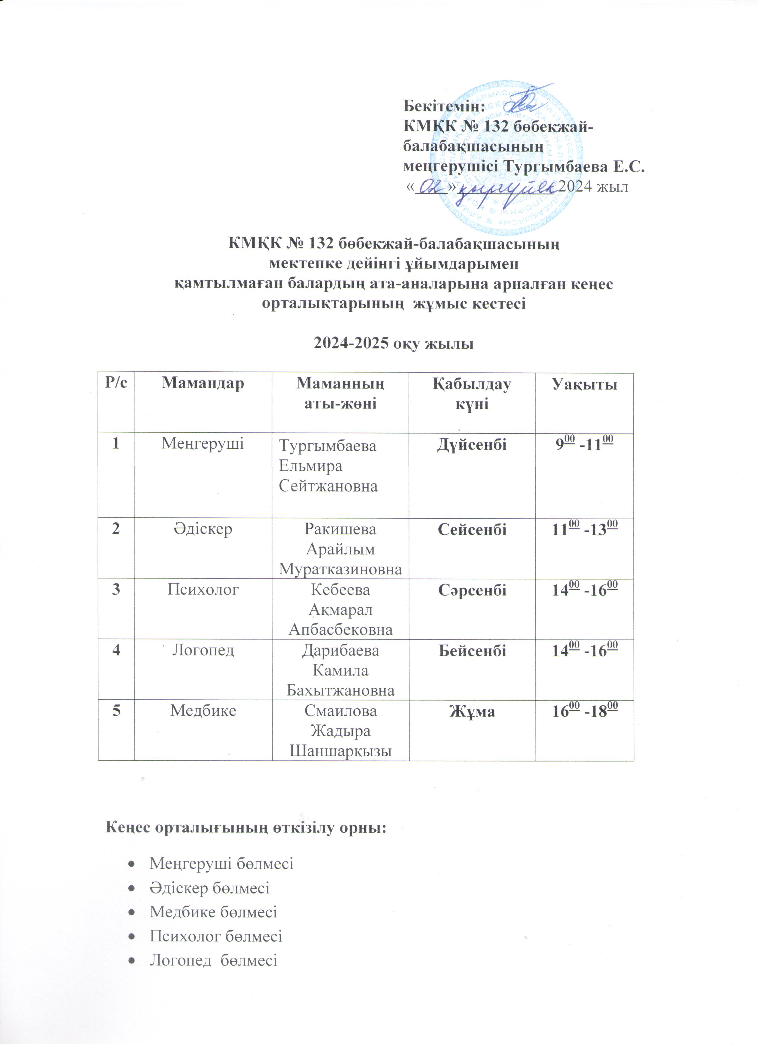 КМҚК № 132 бөбекжай-балабақшасының  мектепке дейінгі ұйымдарымен қамтылмаған балардың ата-аналарына арналған кеңес орталықтарының  жұмыс кестесі  2024-2025 оқу жылы