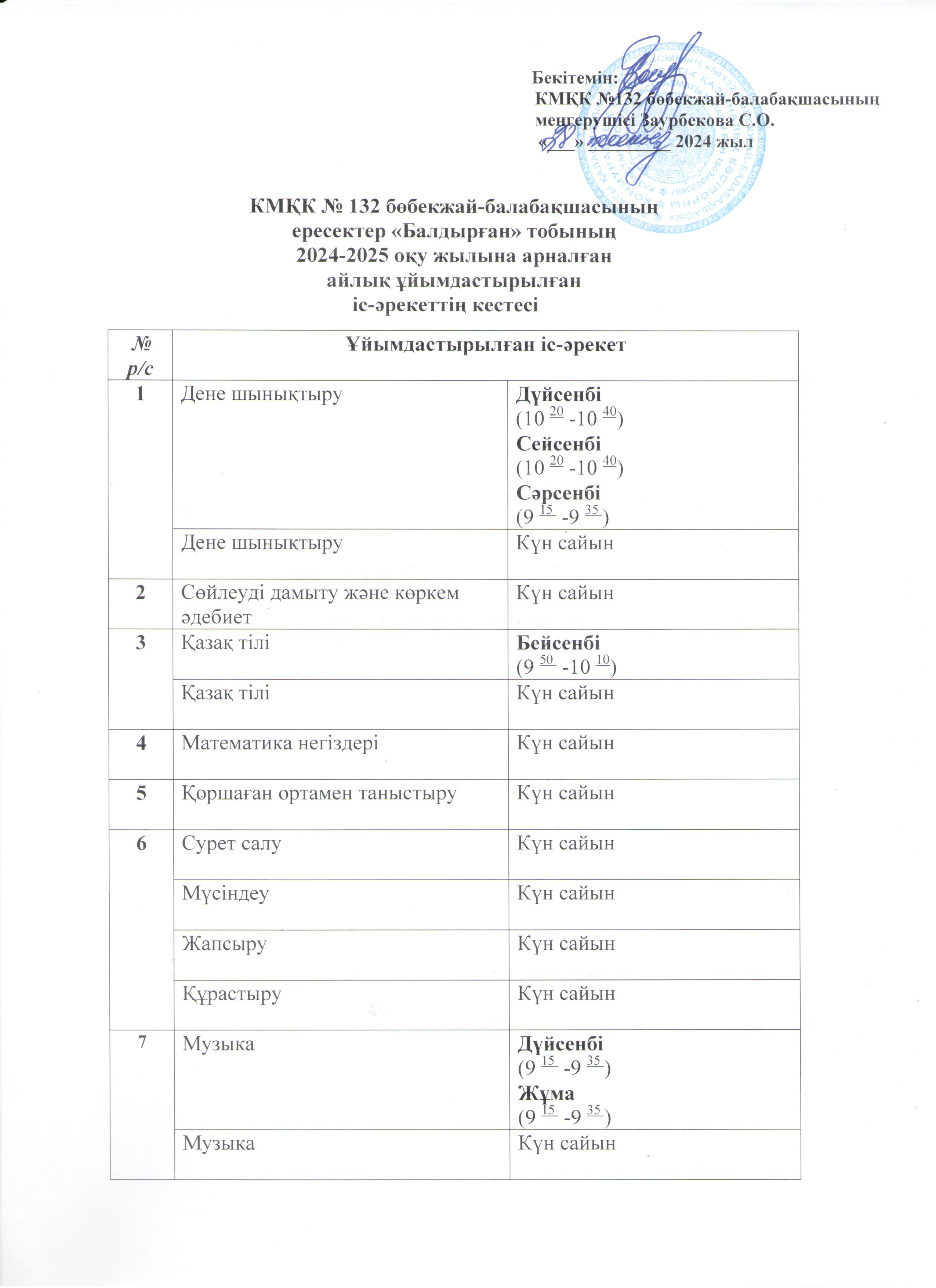 КМҚК № 132 бөбекжай-балабақшасының  ересектер «Балдырған» тобының  2024-2025 оқу жылына арналған  айлық ұйымдастырылған   іс-әрекеттің кестесі