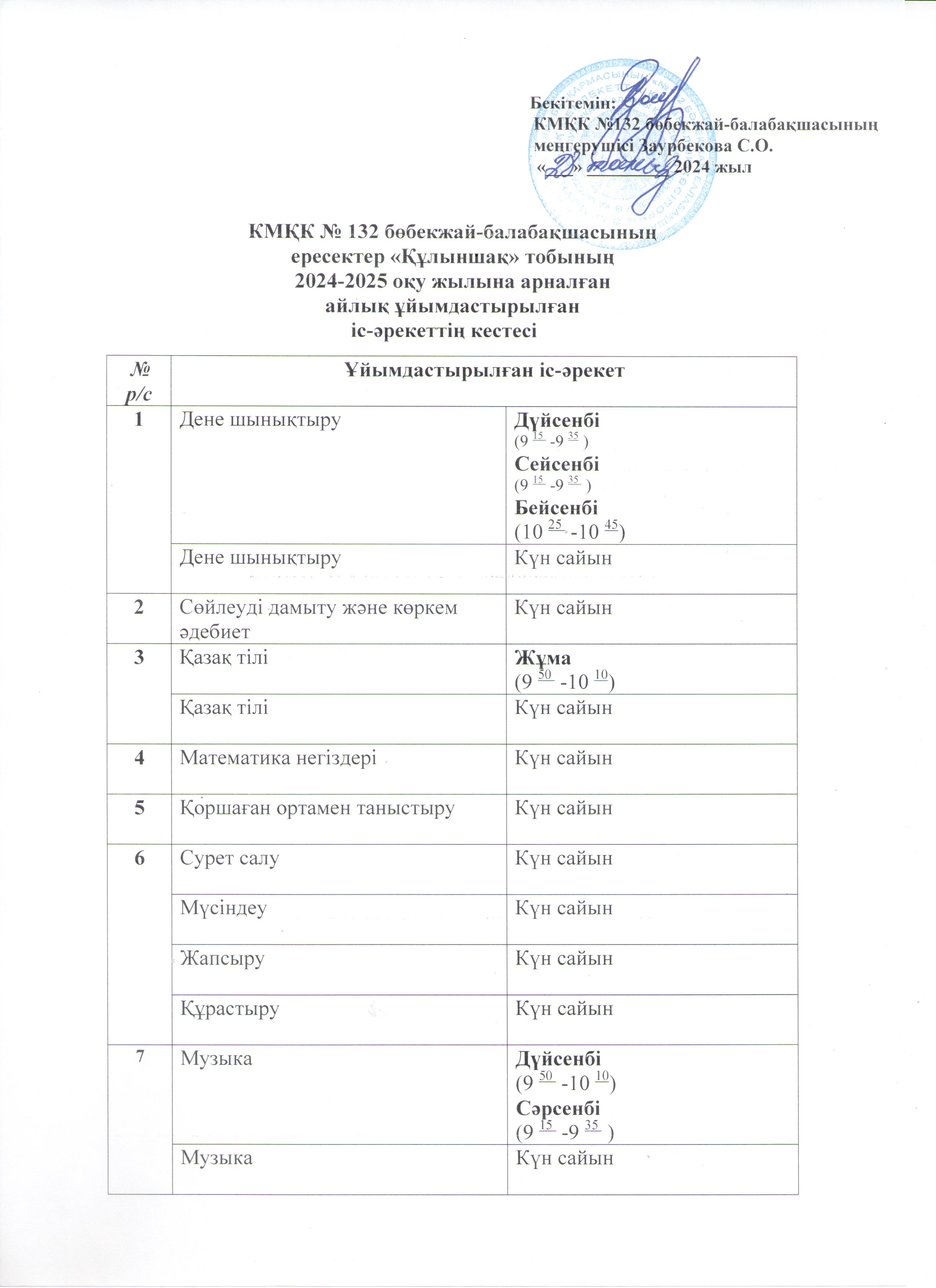 КМҚК № 132 бөбекжай-балабақшасының  ересектер «Құлыншақ» тобының  2024-2025 оқу жылына арналған  айлық ұйымдастырылған   іс-әрекеттің кестесі